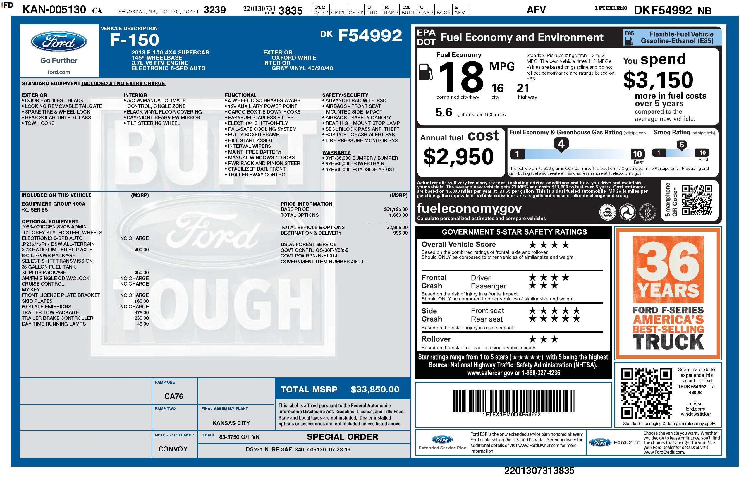 Monroney Label