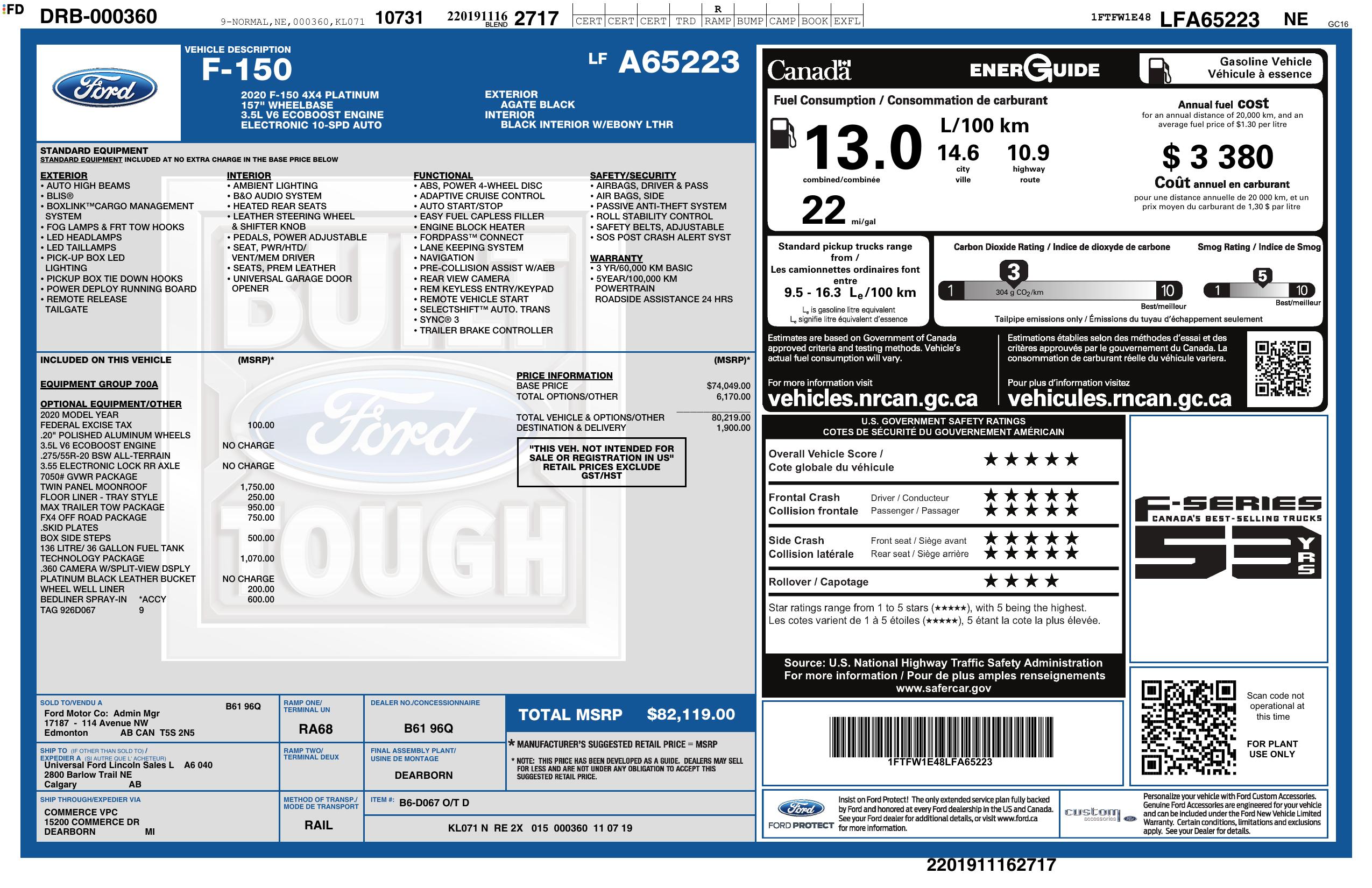 Monroney Label