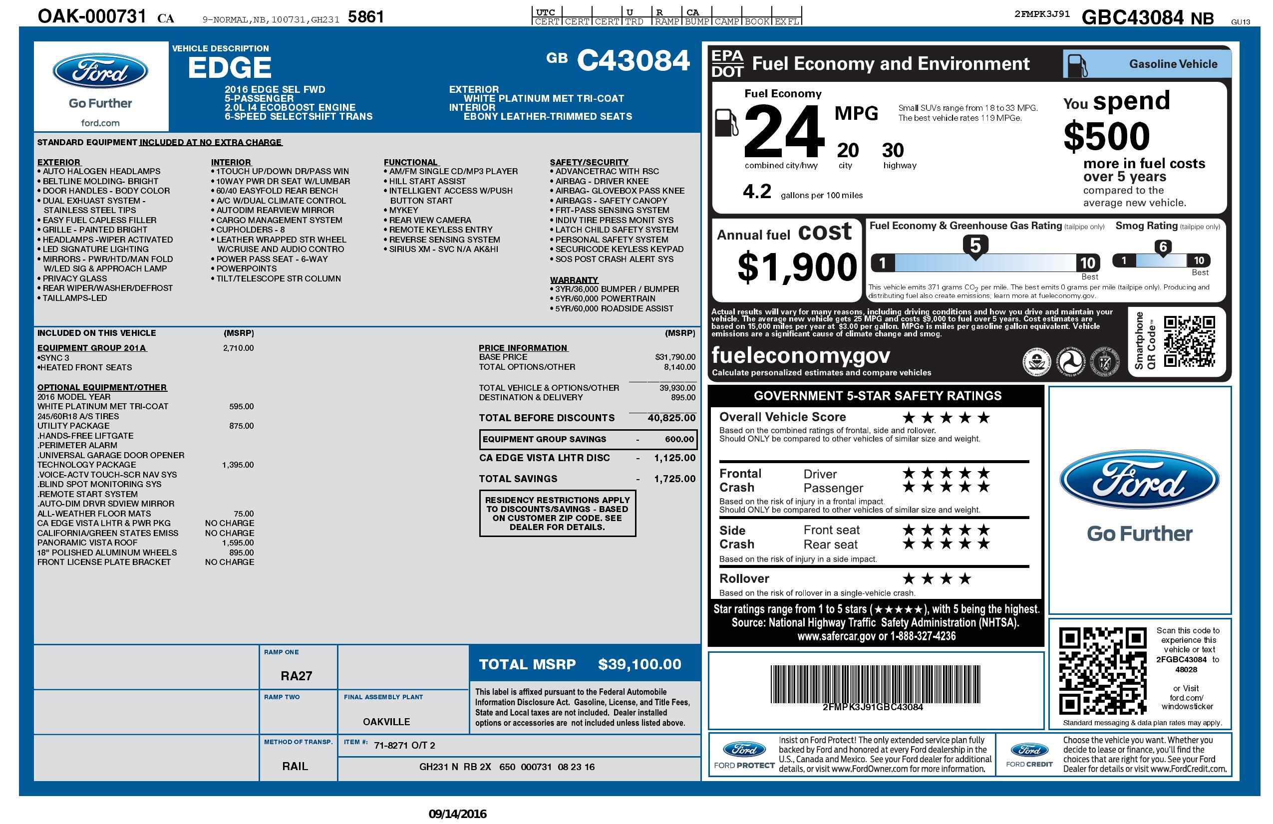 Monroney Label