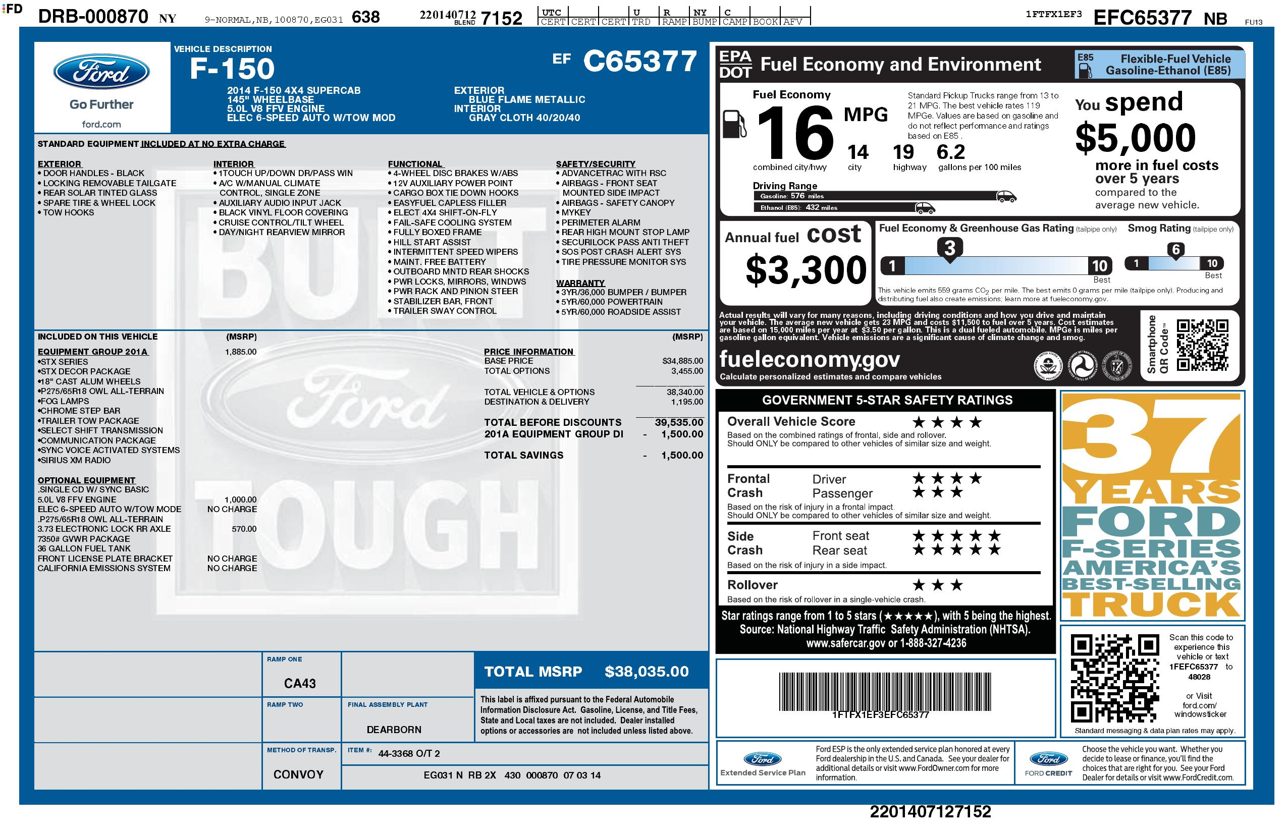 Monroney Label