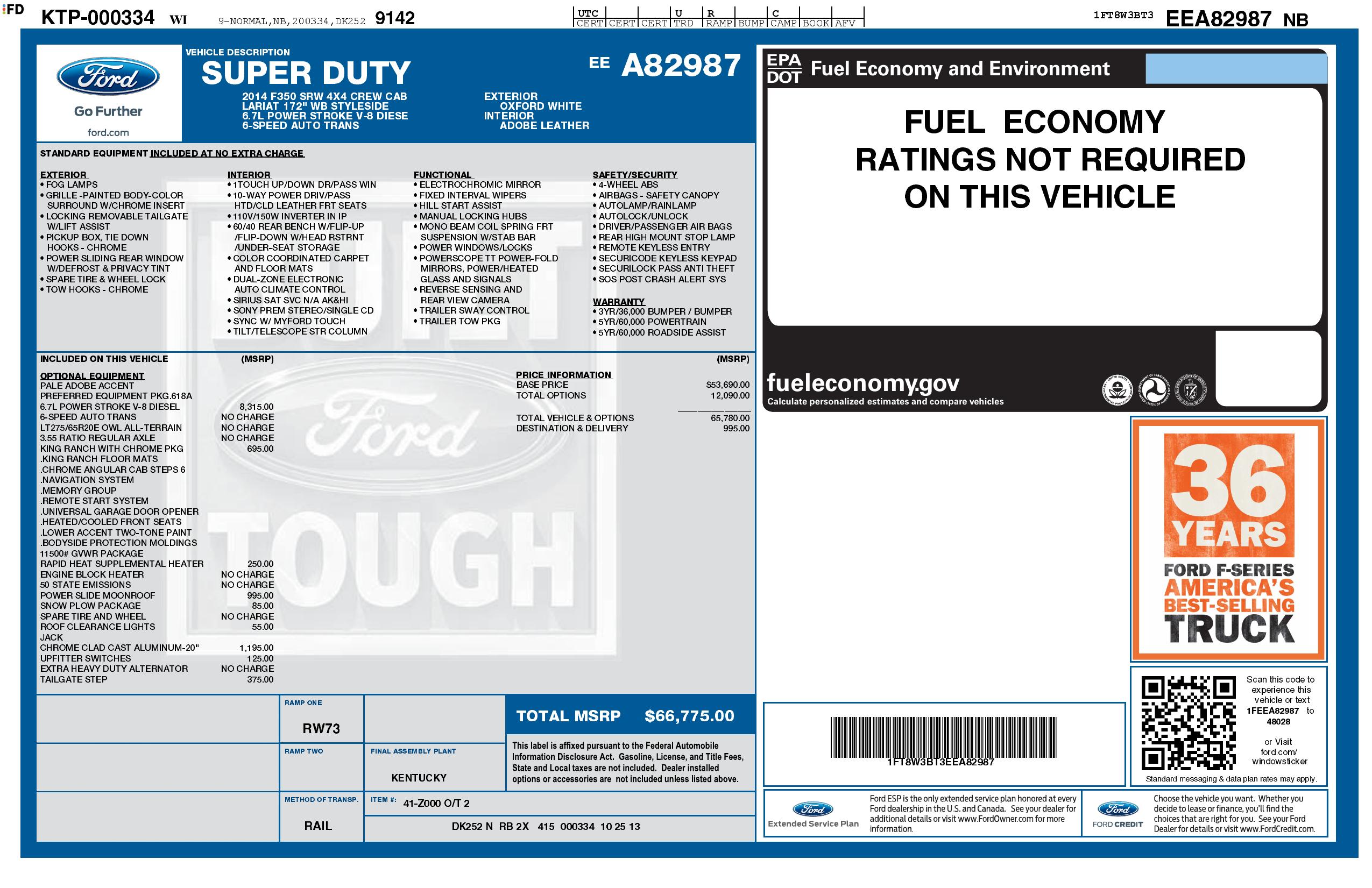 Monroney Label