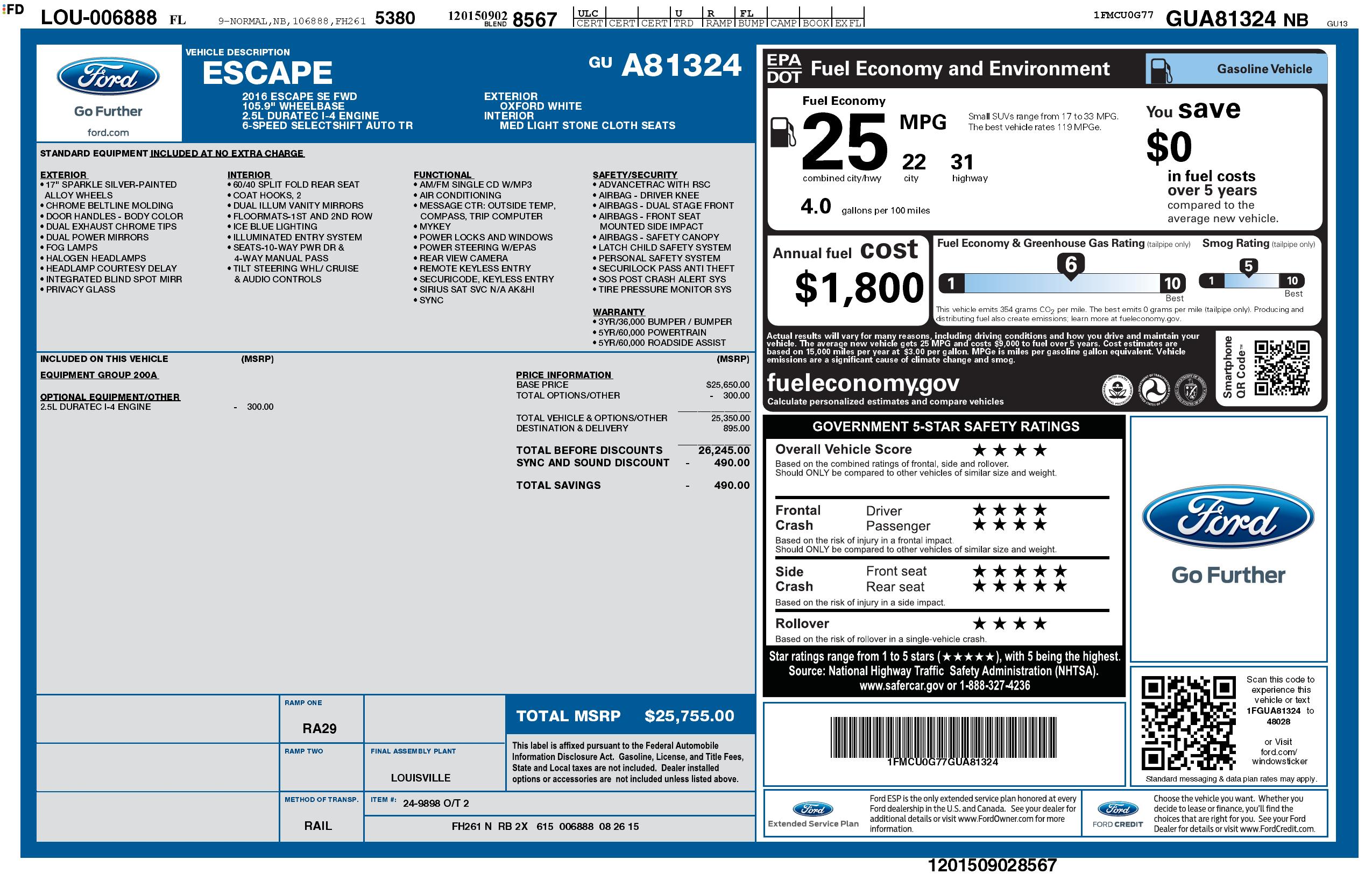 Monroney Label