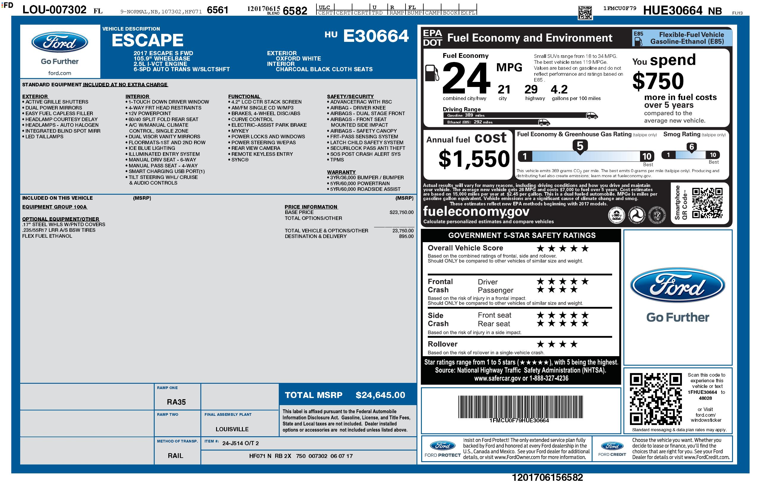 Monroney Label