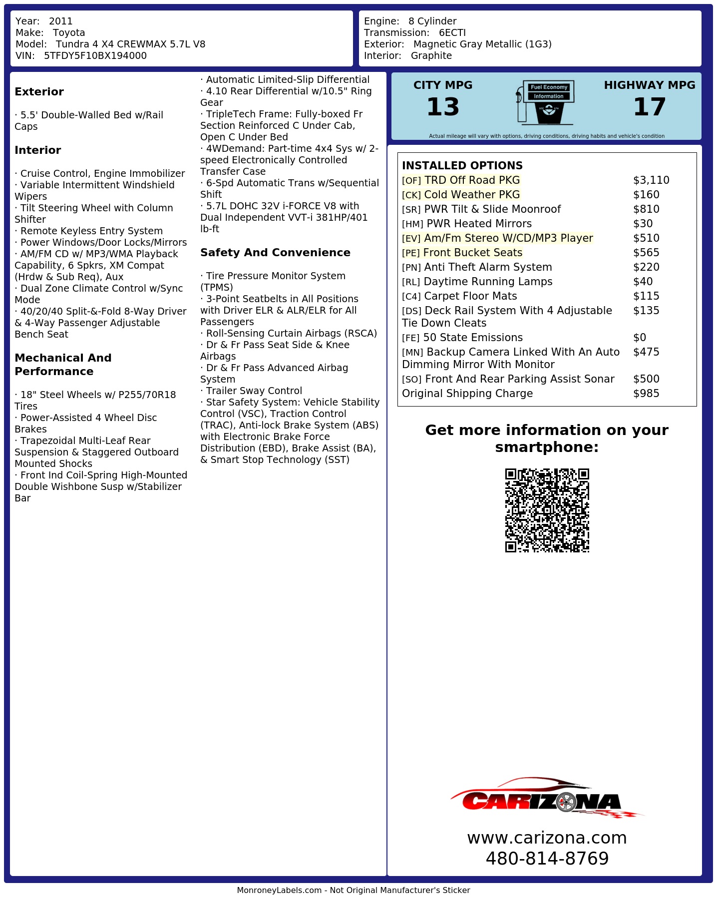 Monroney Label