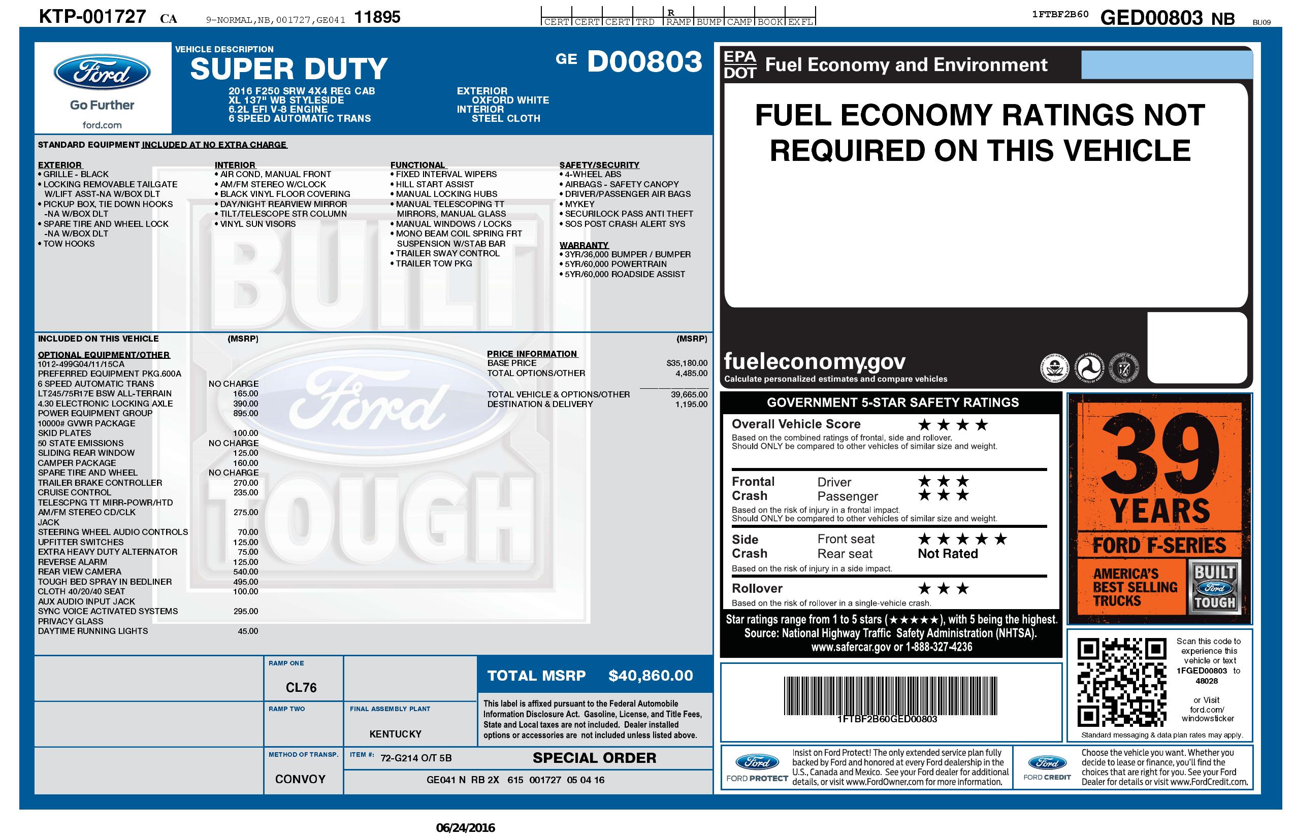 Monroney Label