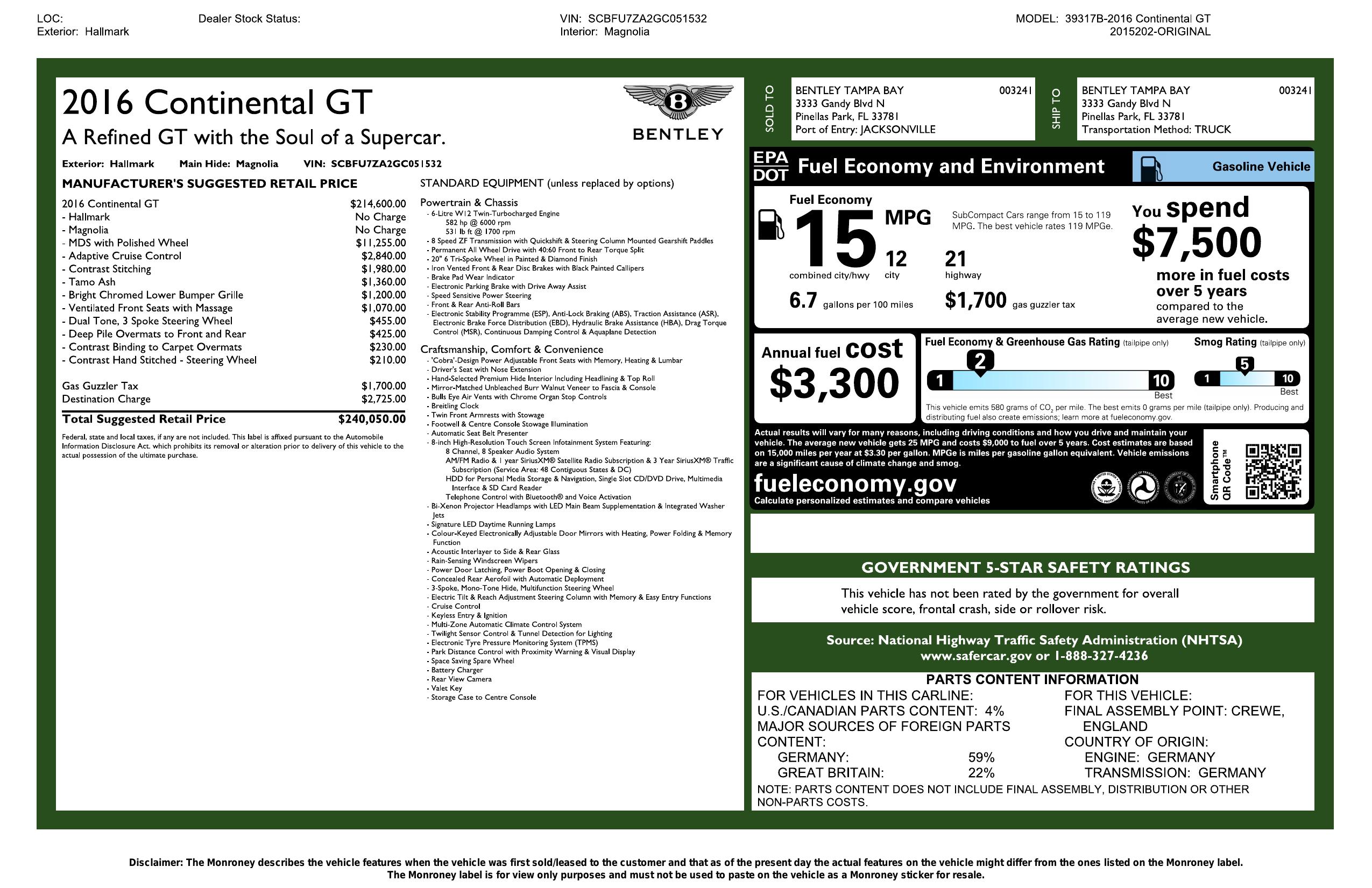 Monroney Label