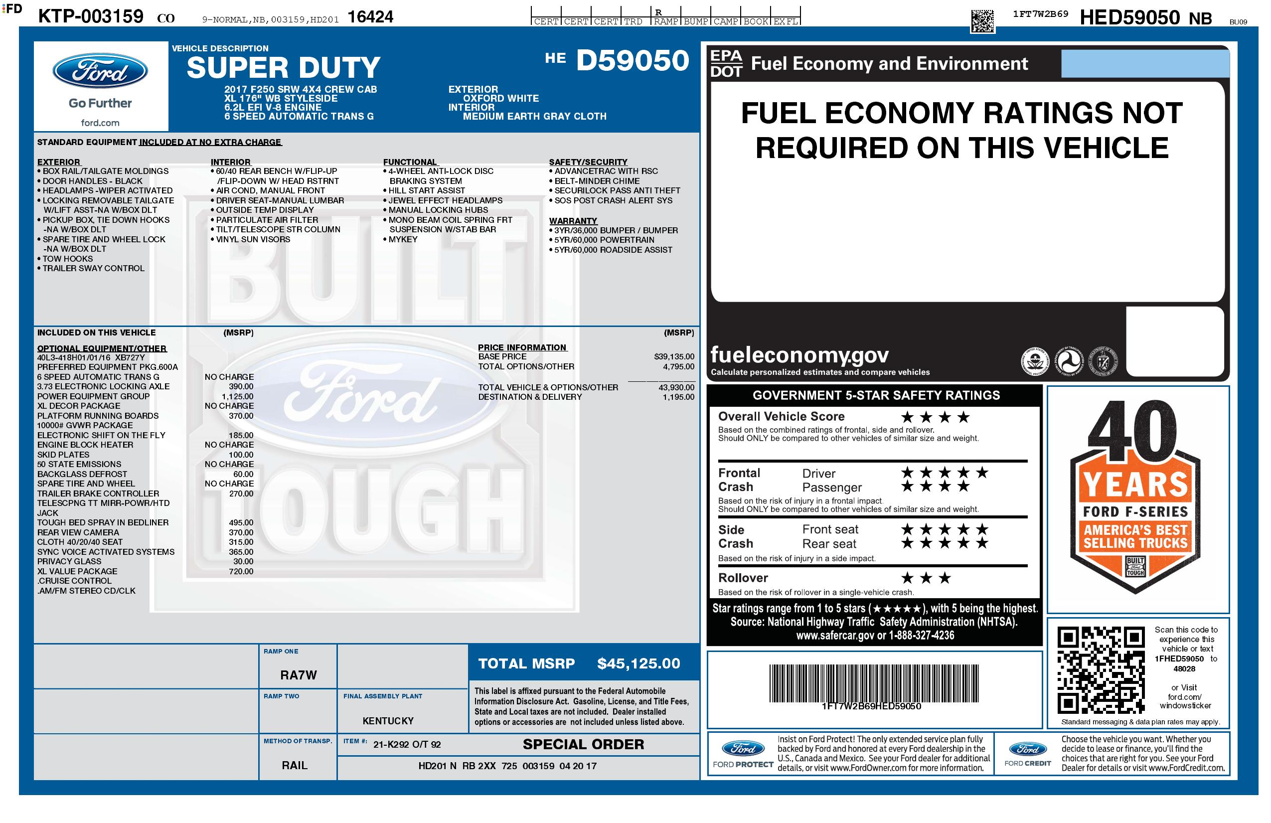 Monroney Label