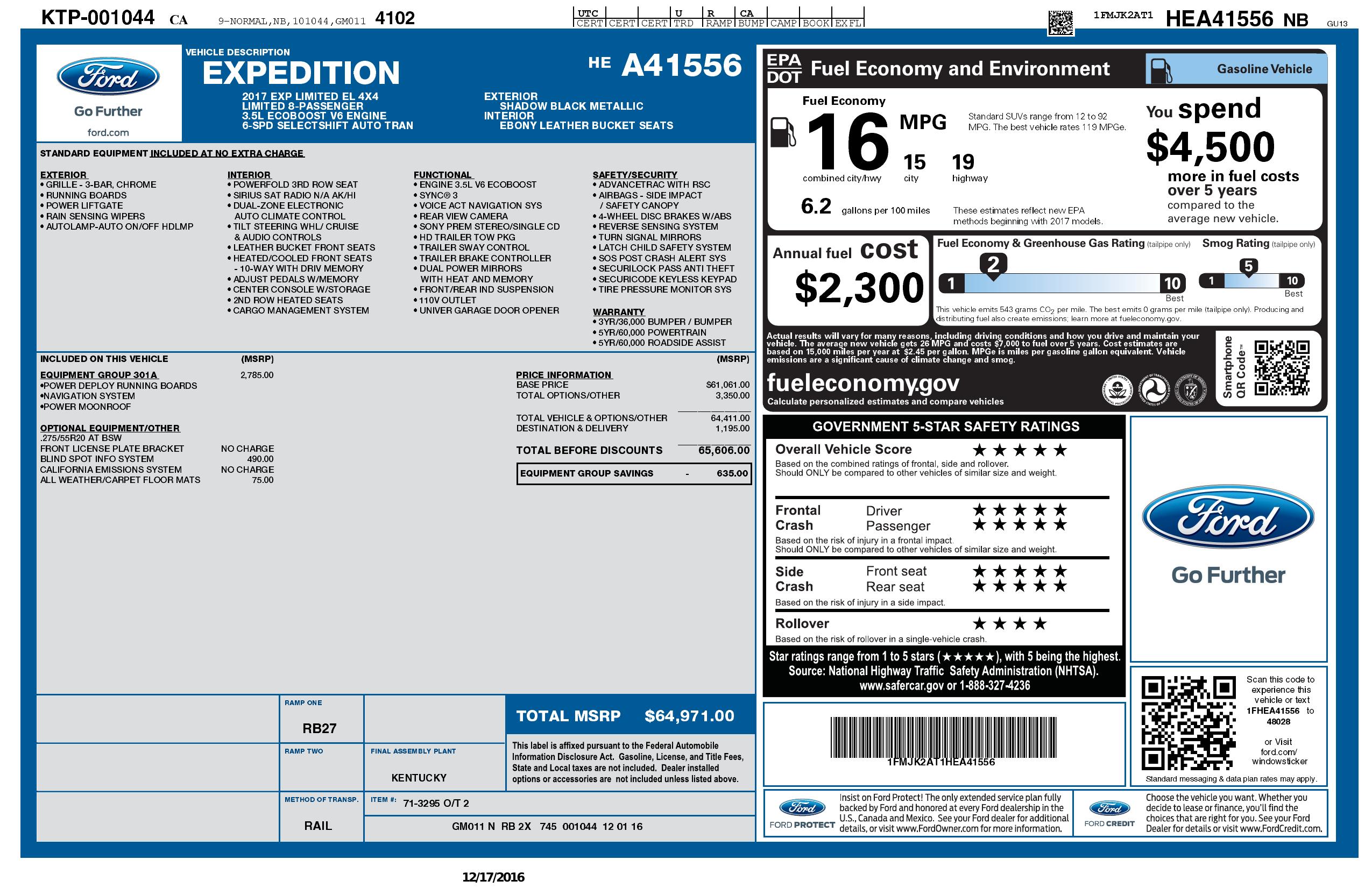 Monroney Label