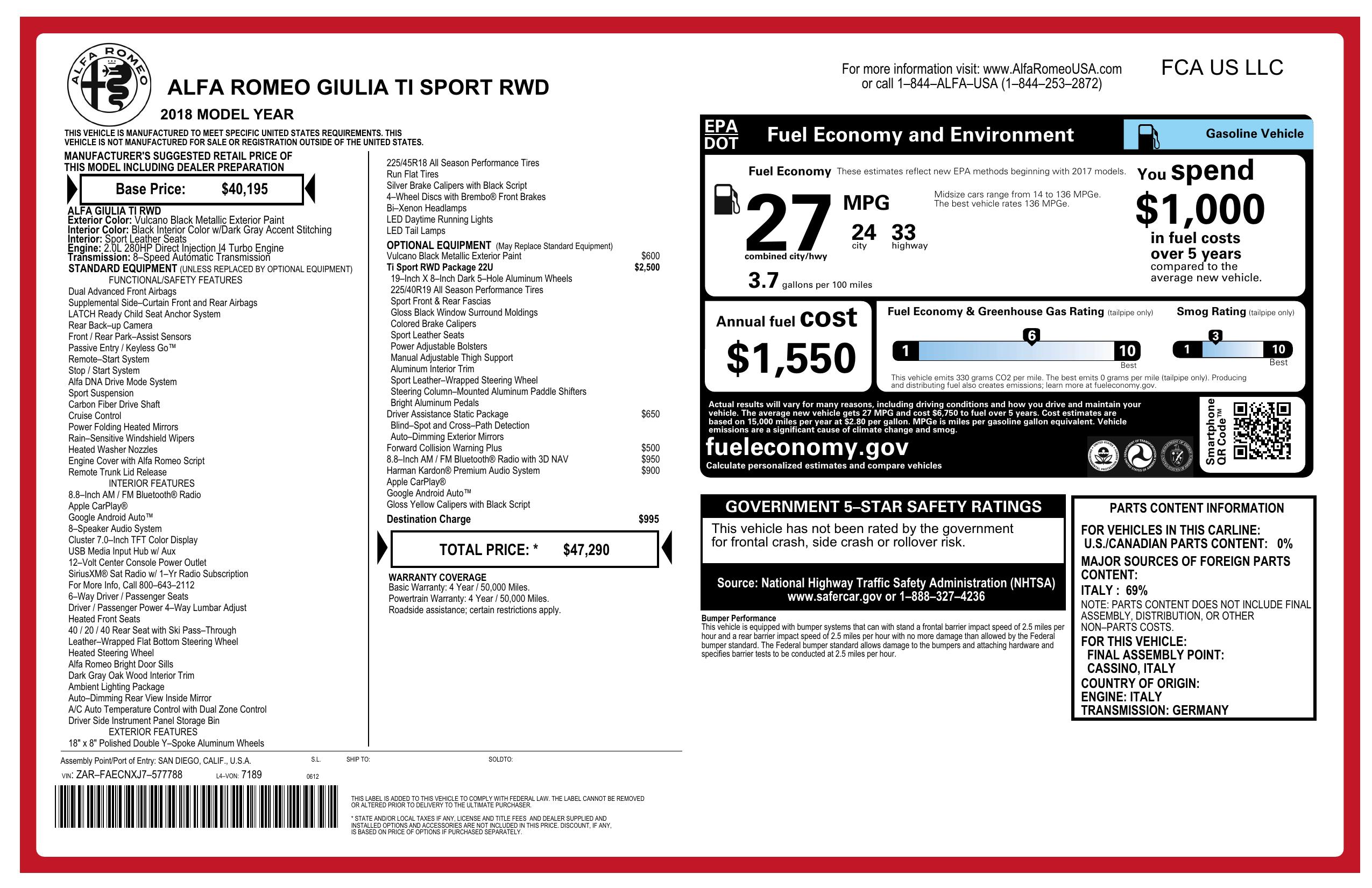 Monroney Label