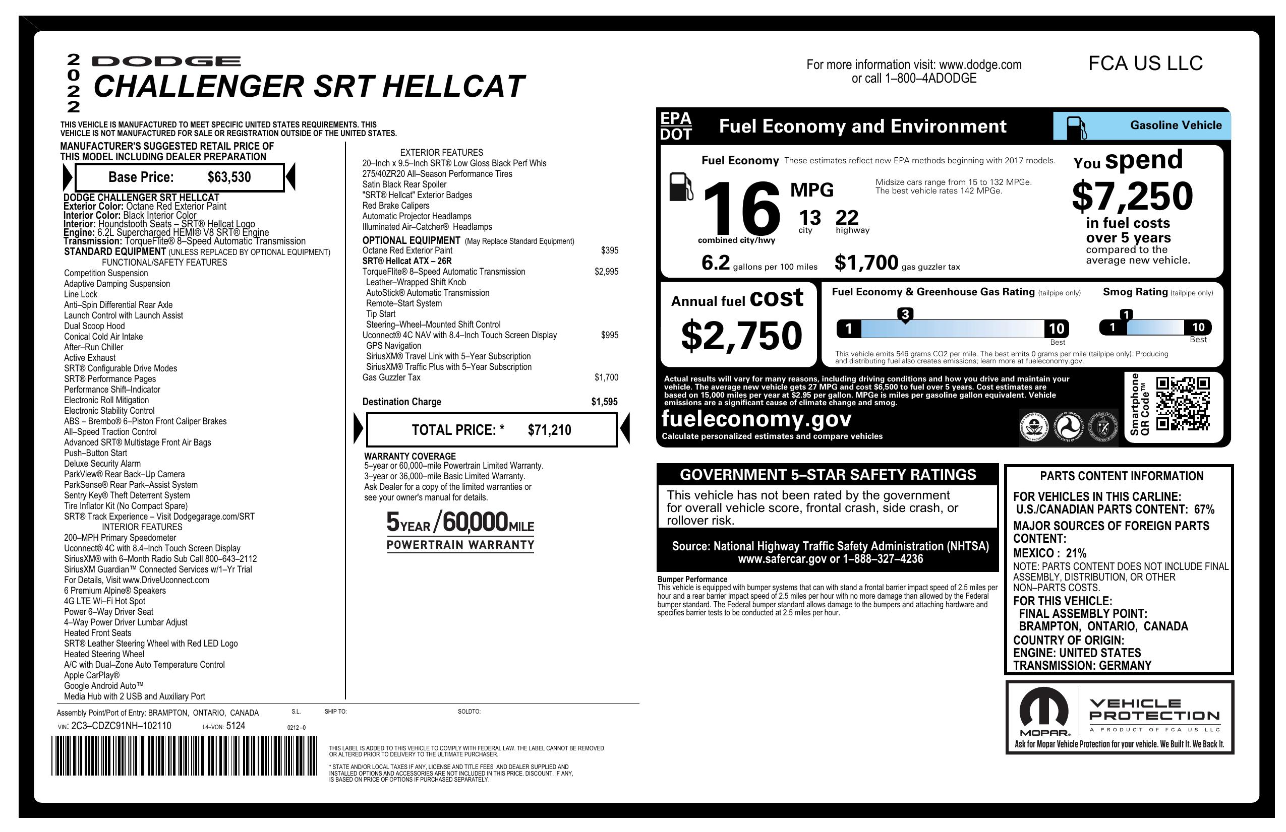 Monroney Label