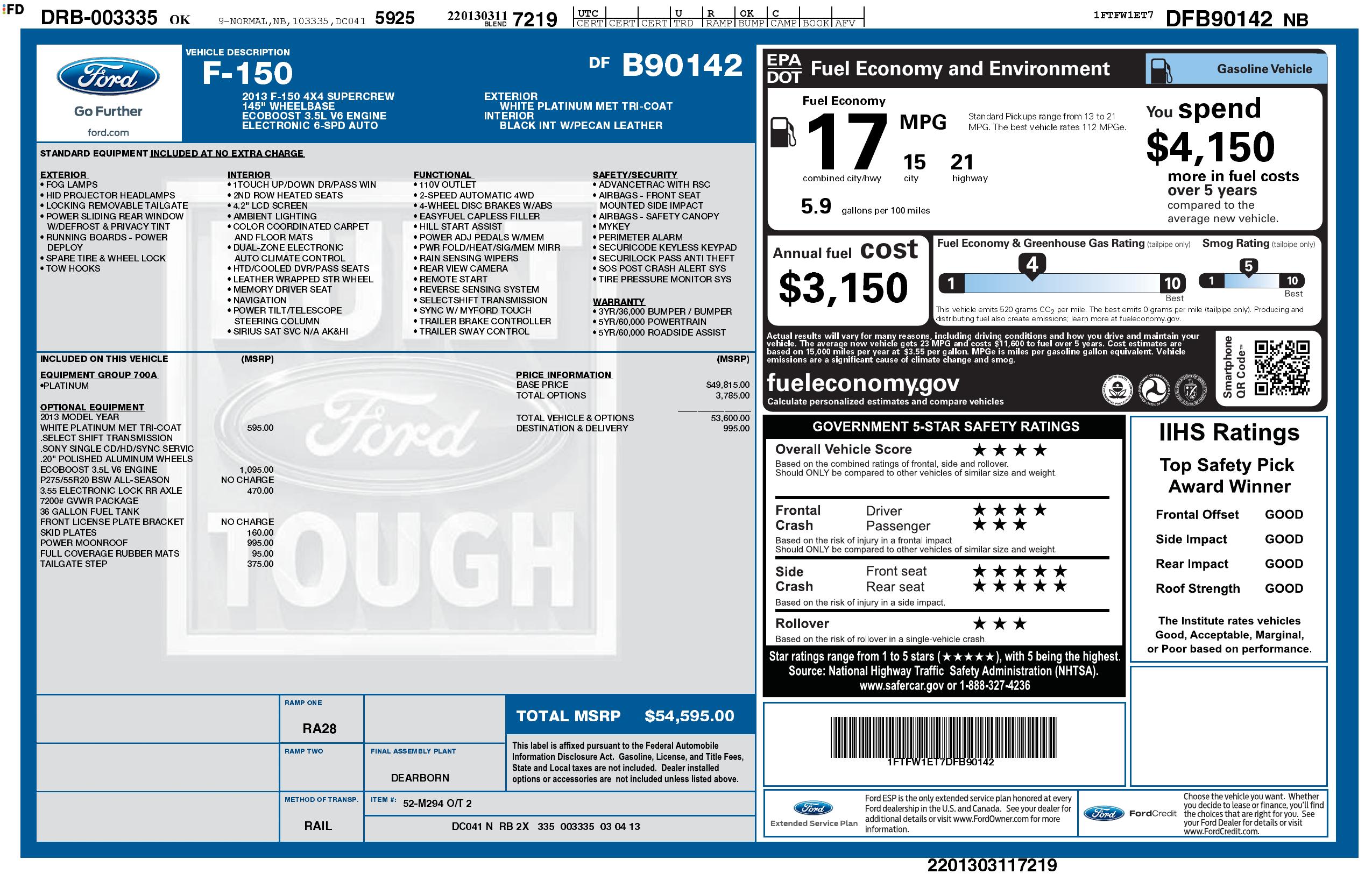 Monroney Label