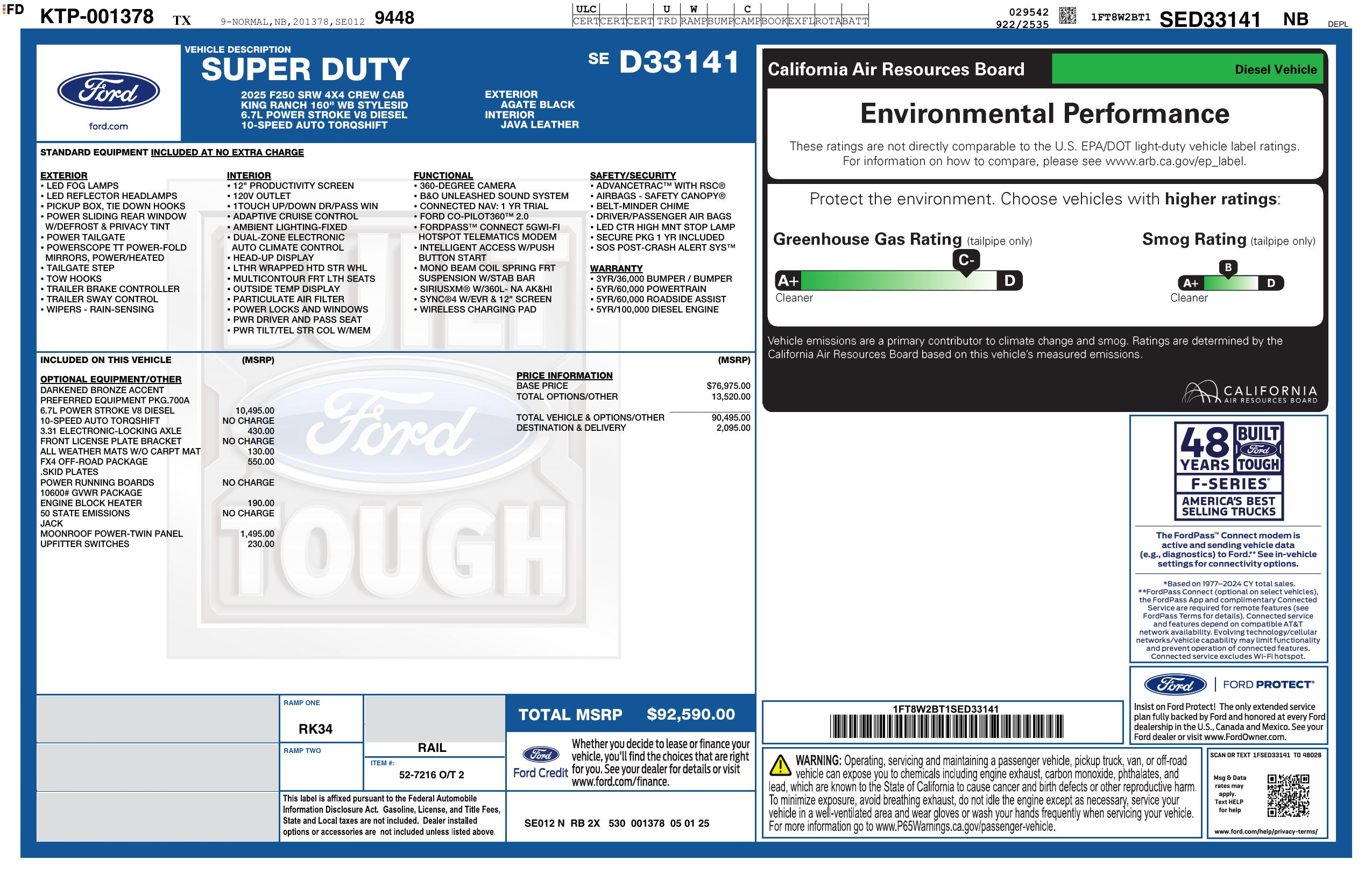 Monroney Label