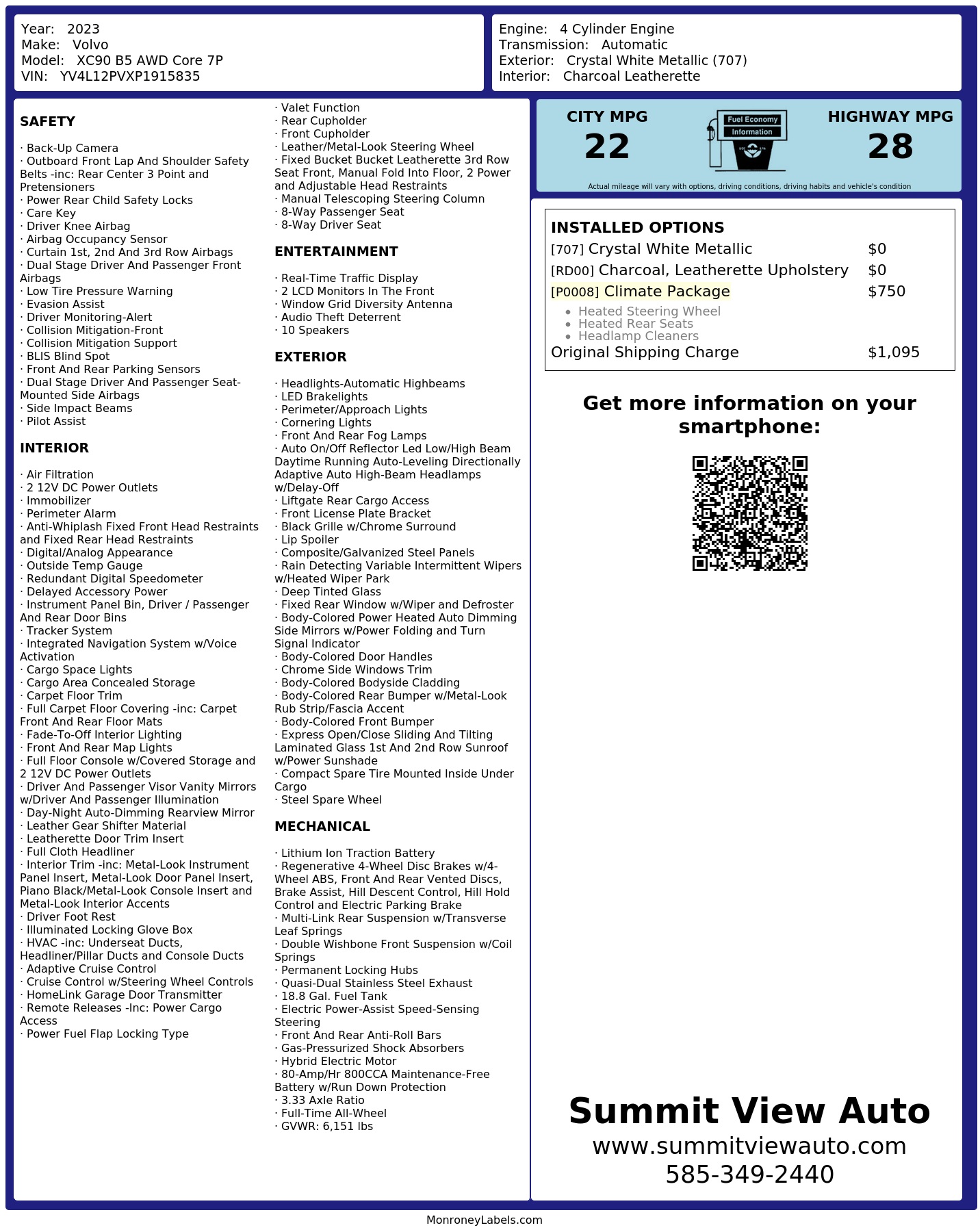 Monroney Label
