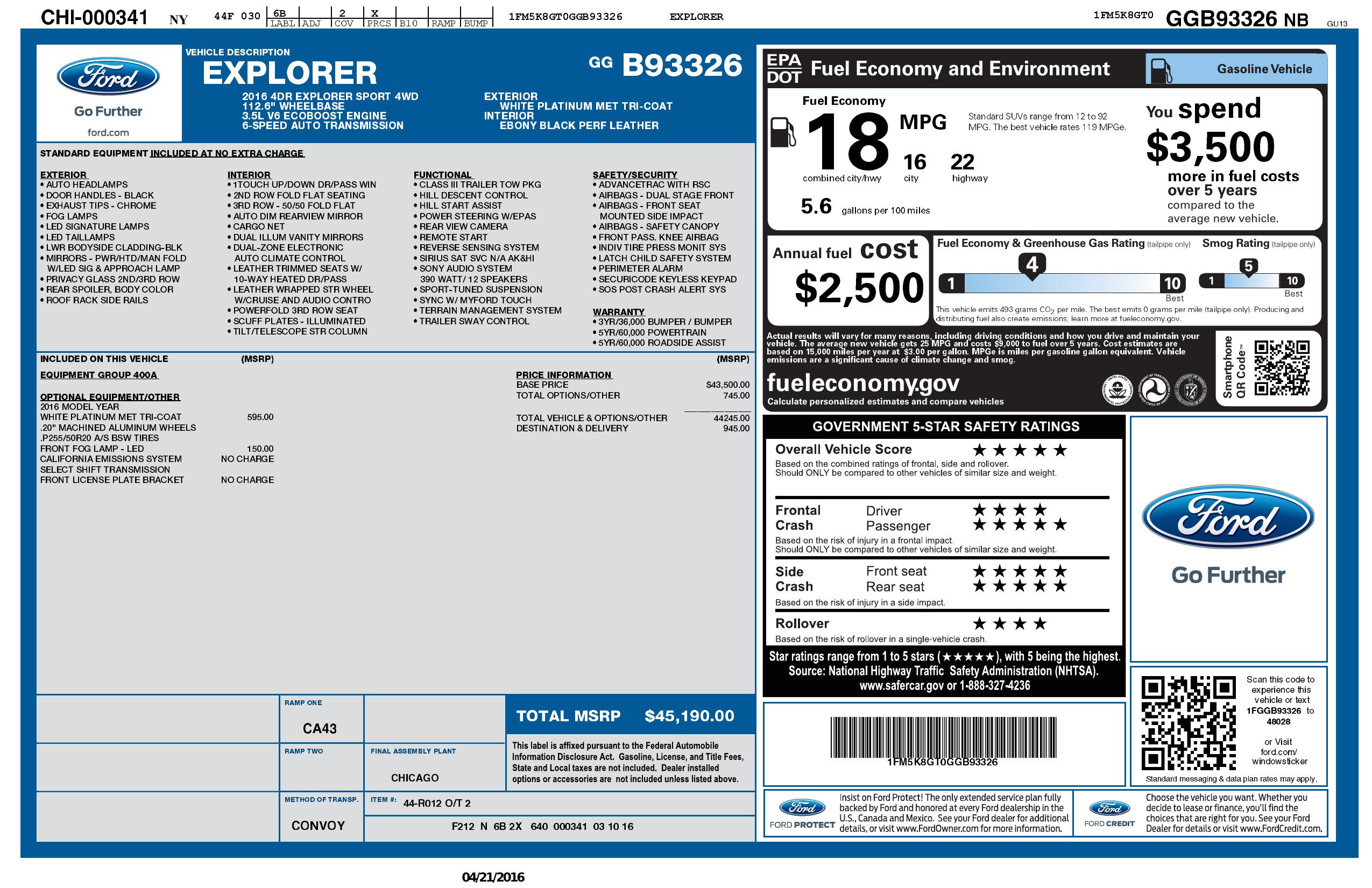 Monroney Label