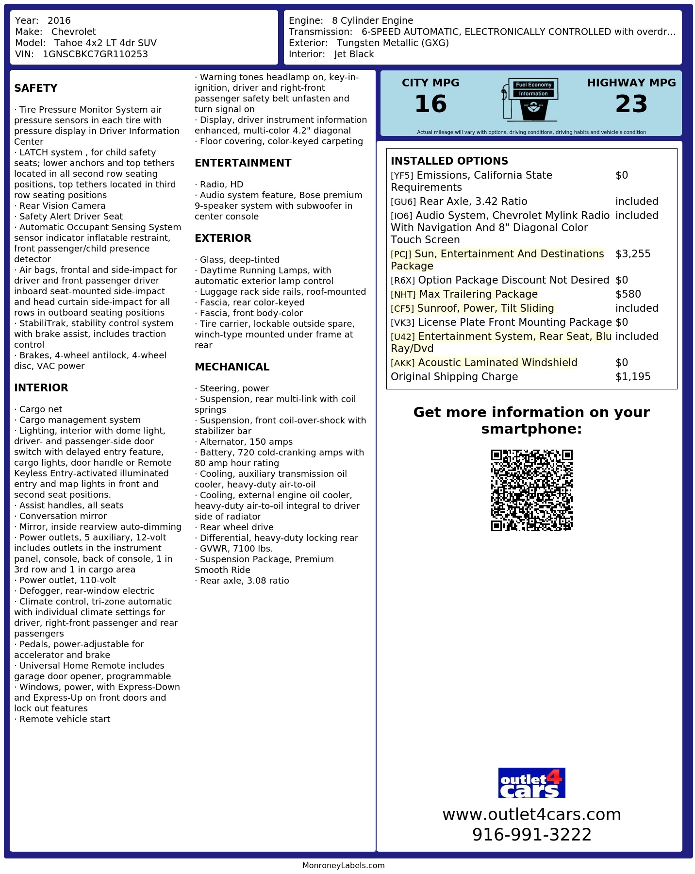 Monroney Label