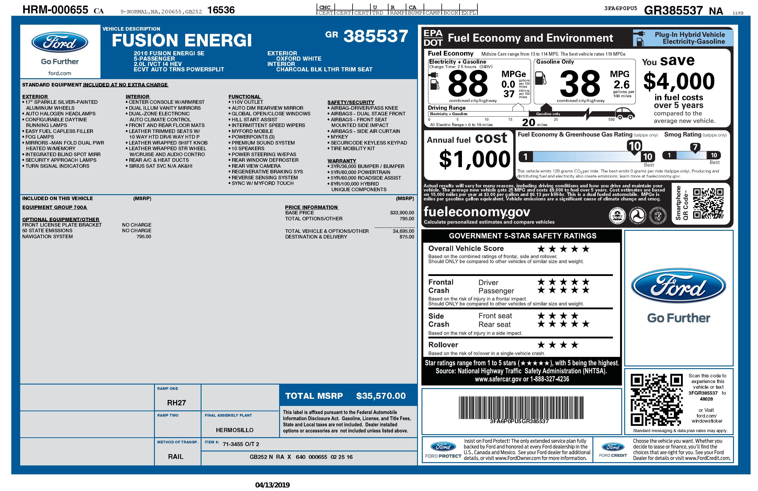 Monroney Label