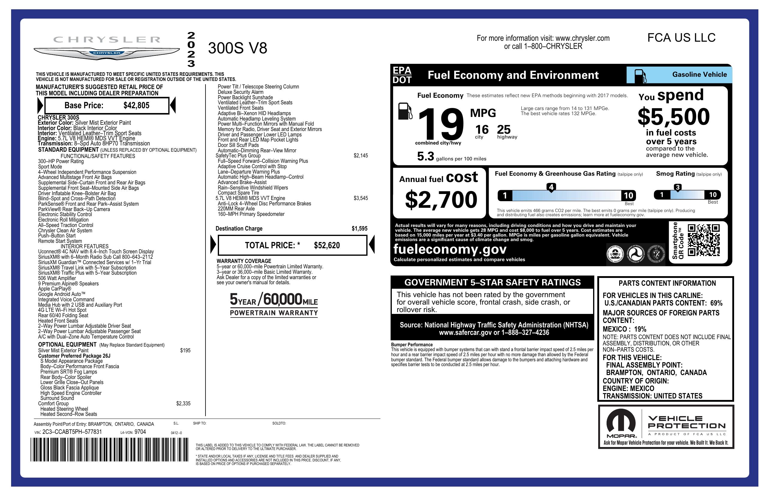 Monroney Label