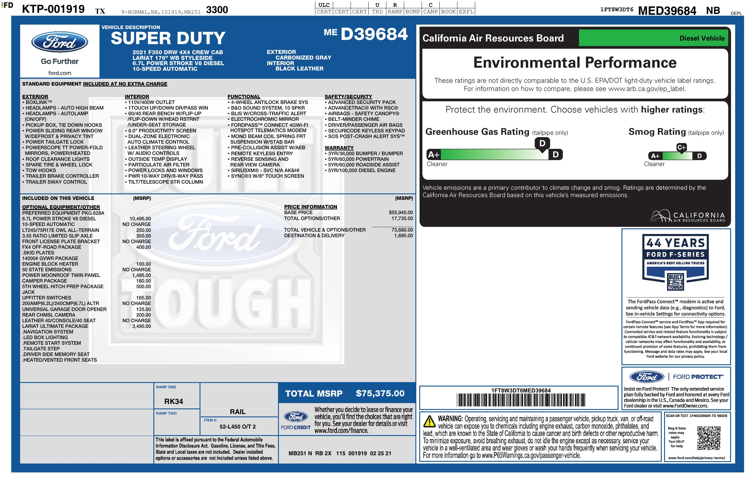 Monroney Label