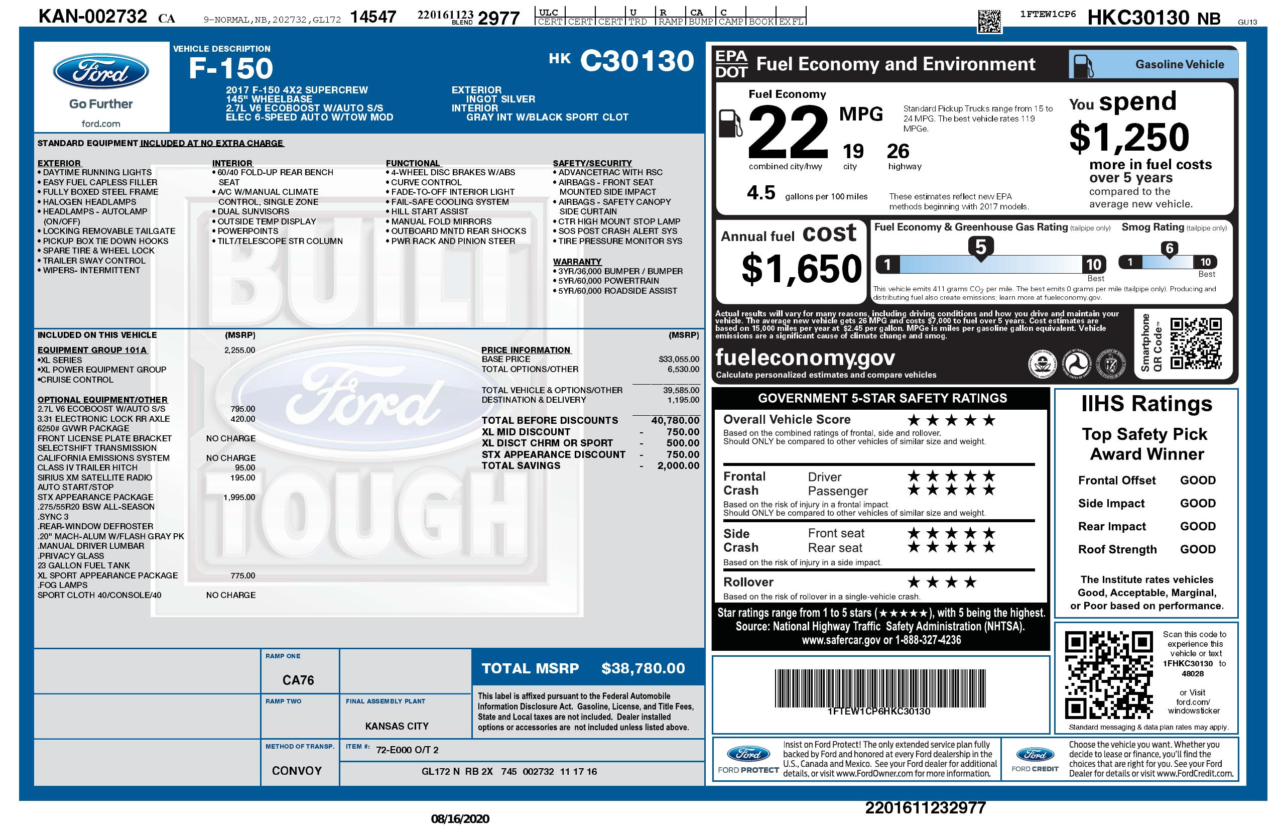 Monroney Label
