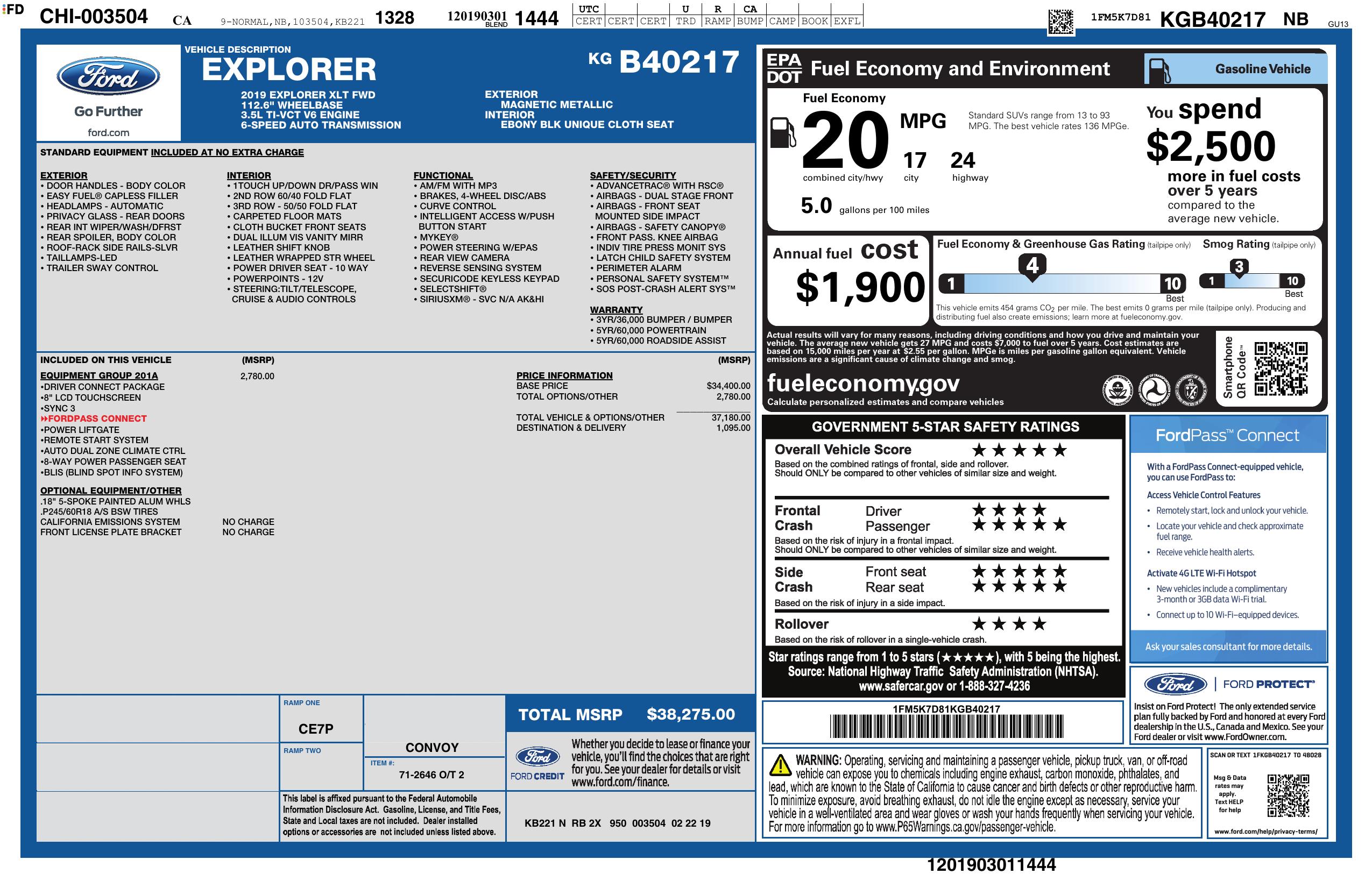 Monroney Label