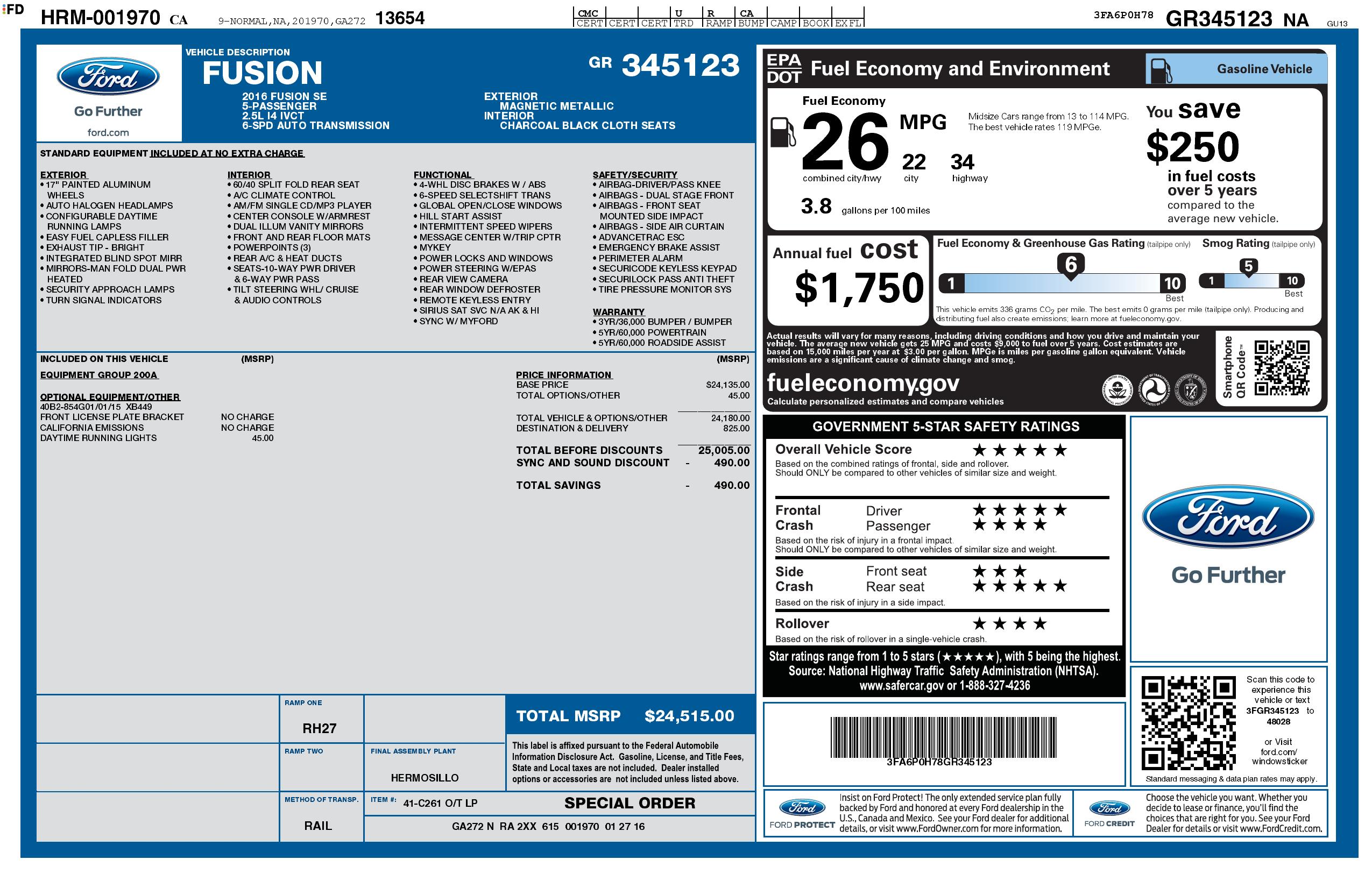 Monroney Label