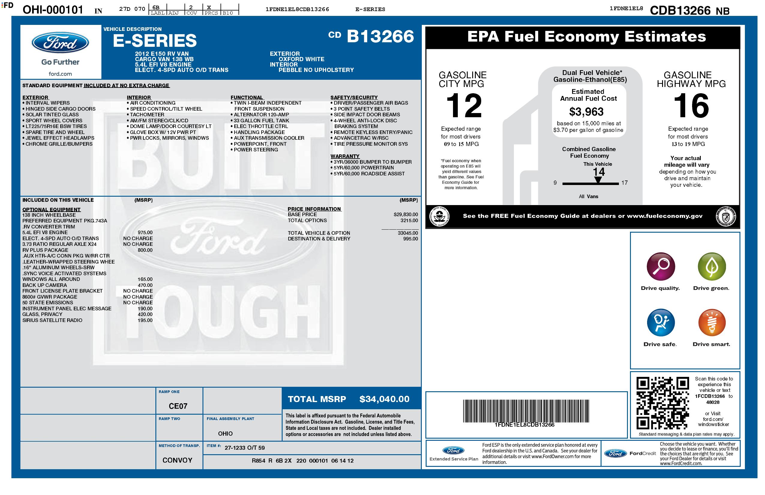 Monroney Label