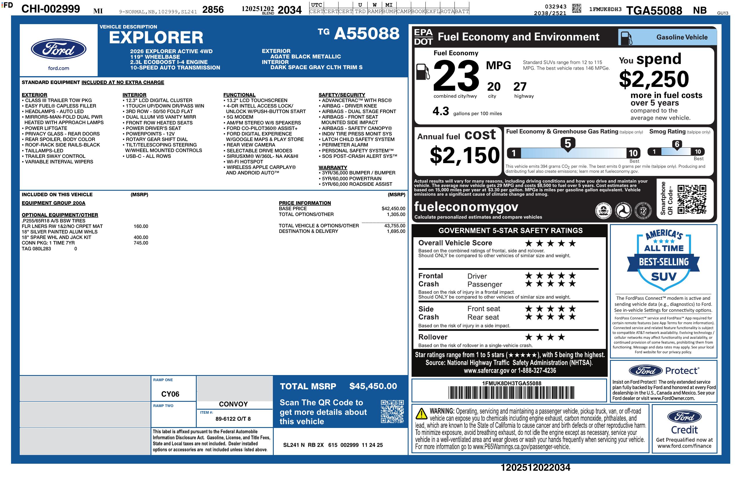 Monroney Label