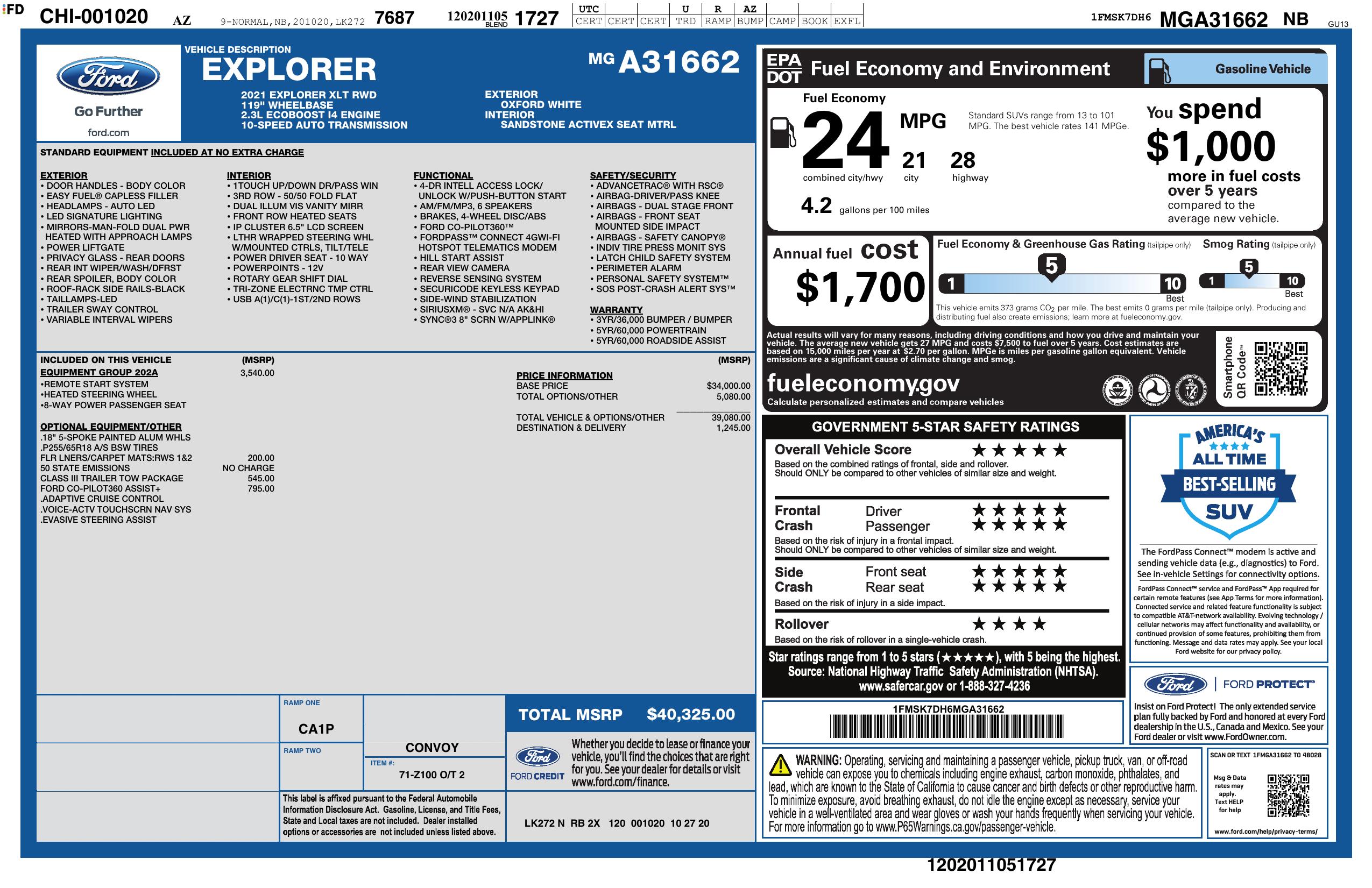 Monroney Label