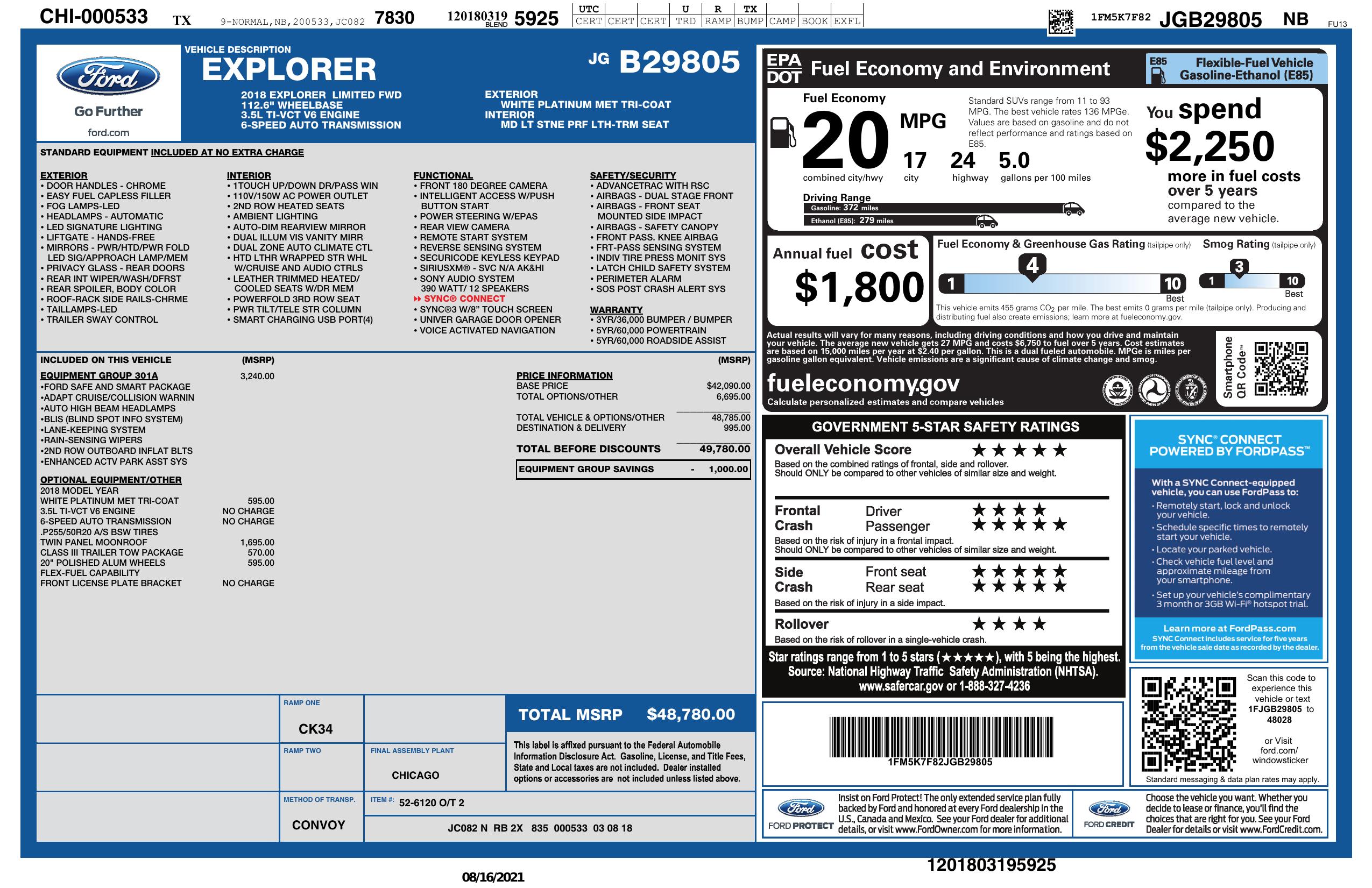 Monroney Label