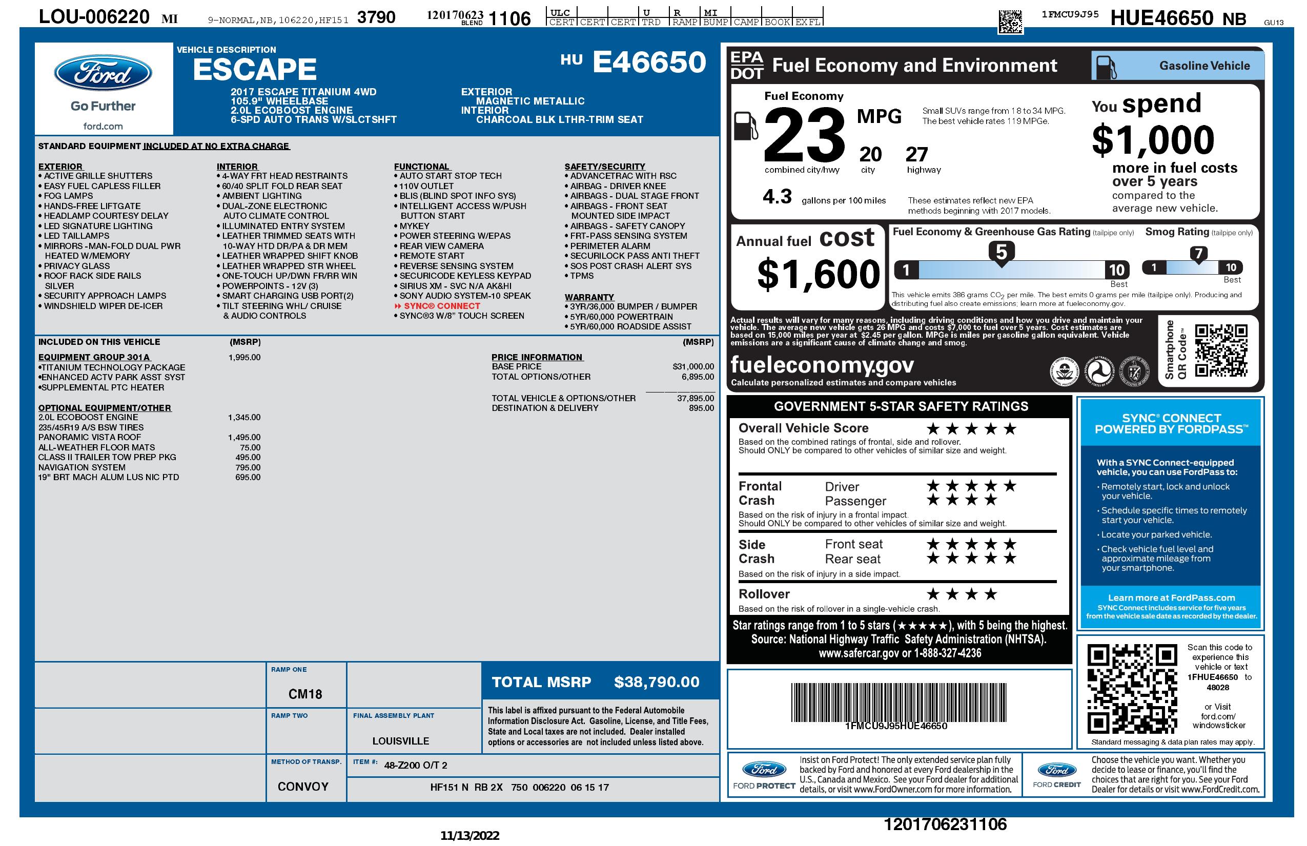 Monroney Label