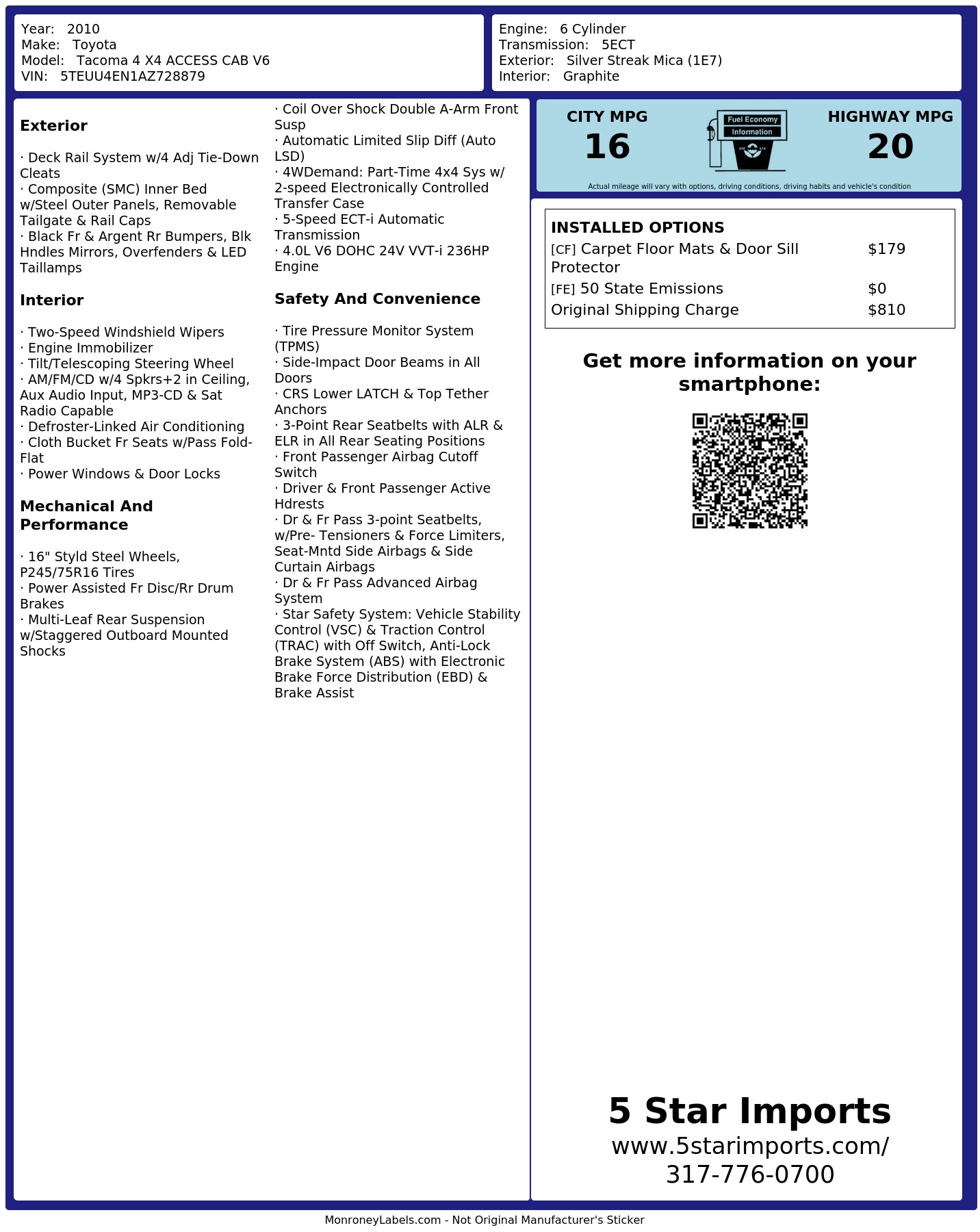 Monroney Label