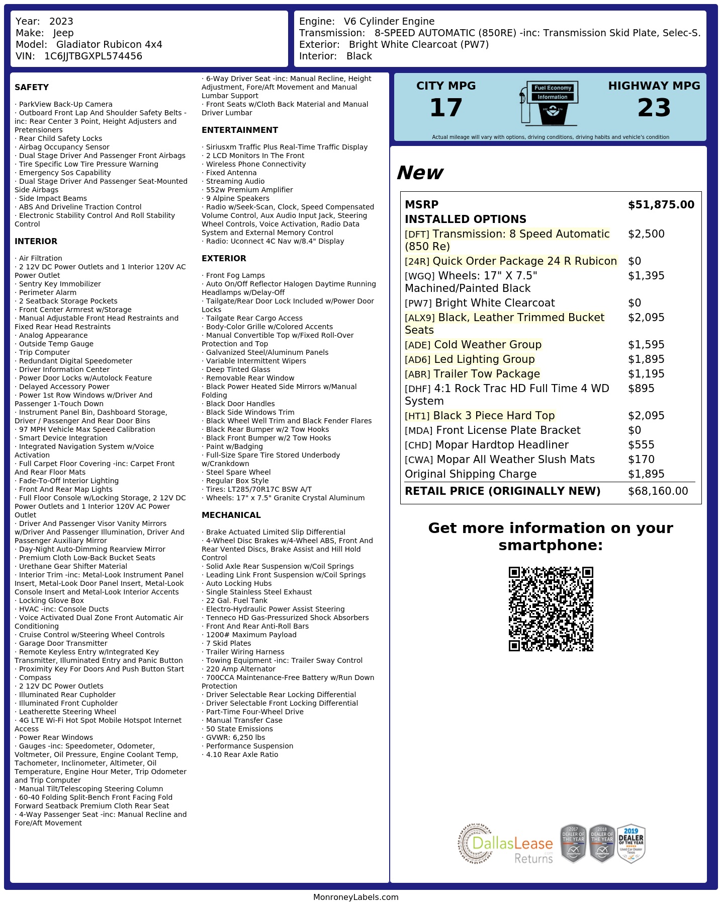 Monroney Label