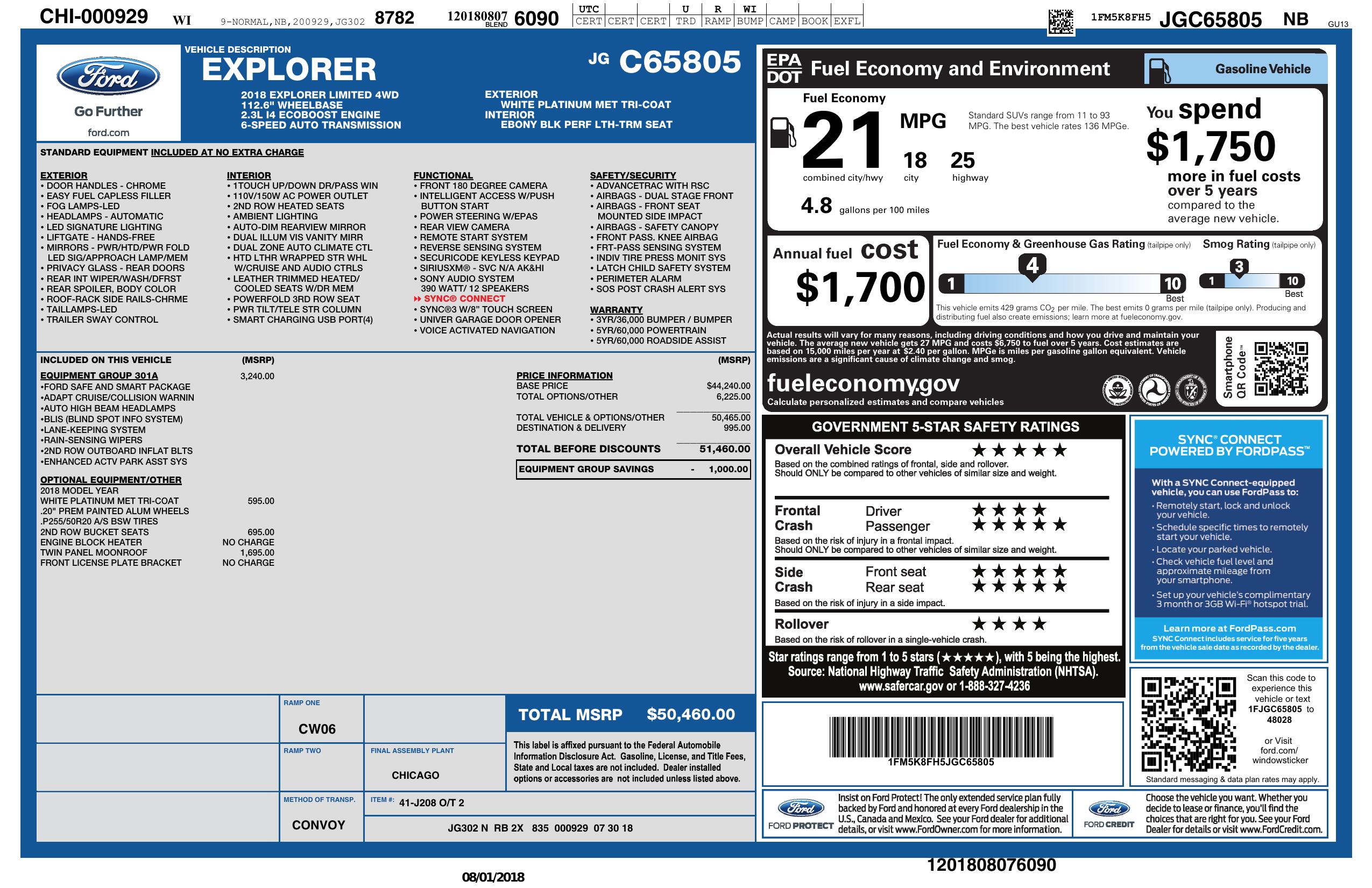 Monroney Label