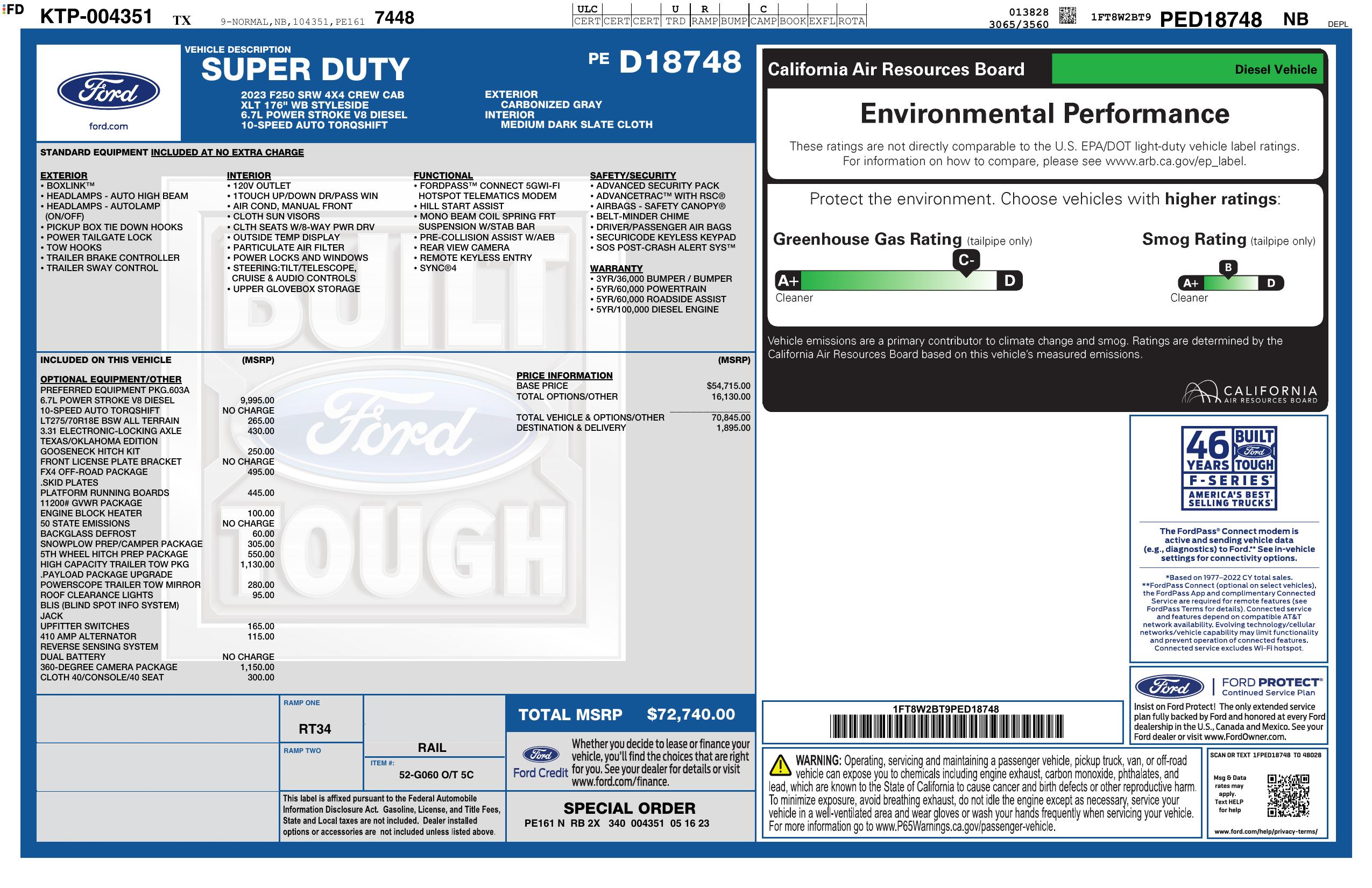 Monroney Label