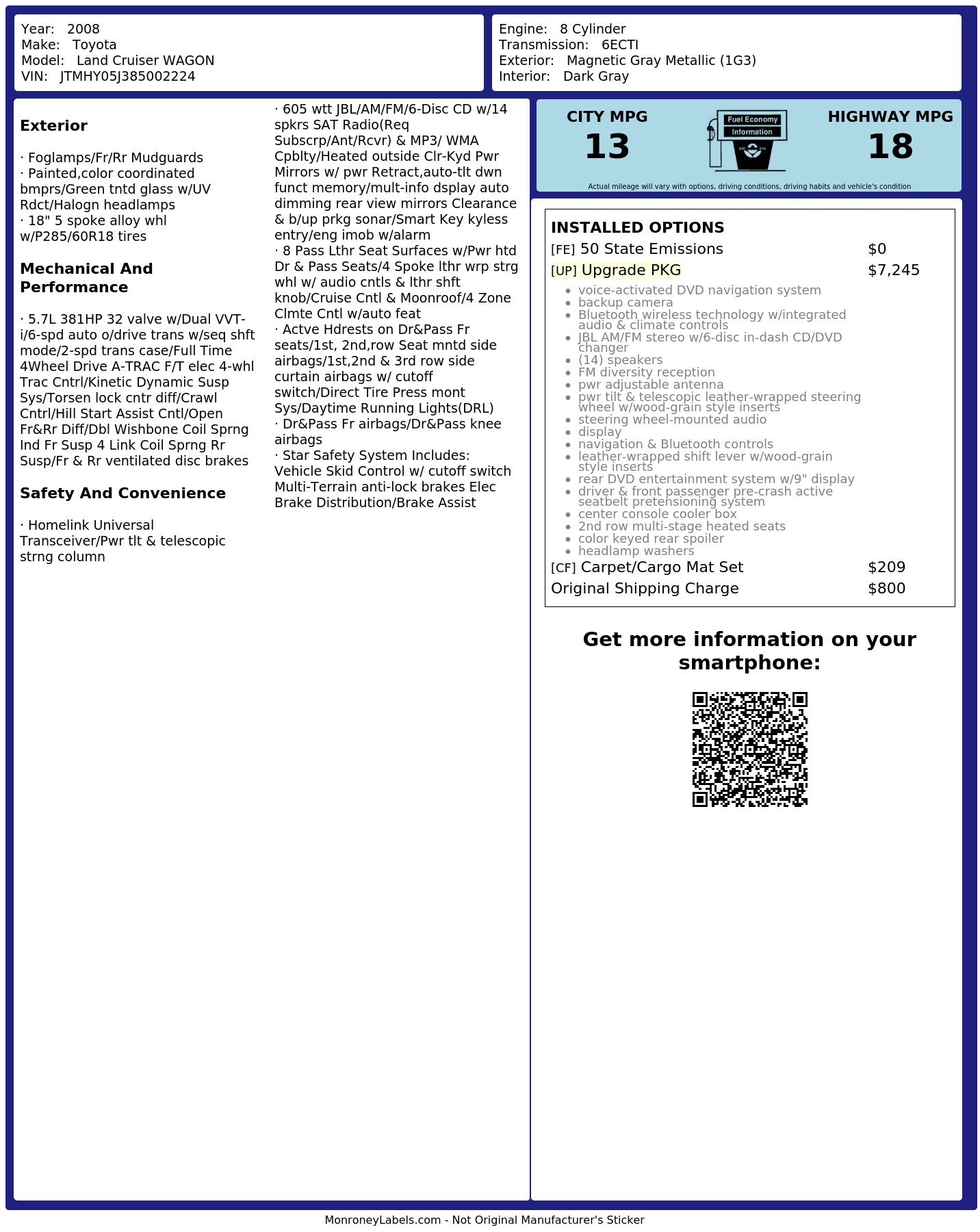 Monroney Label
