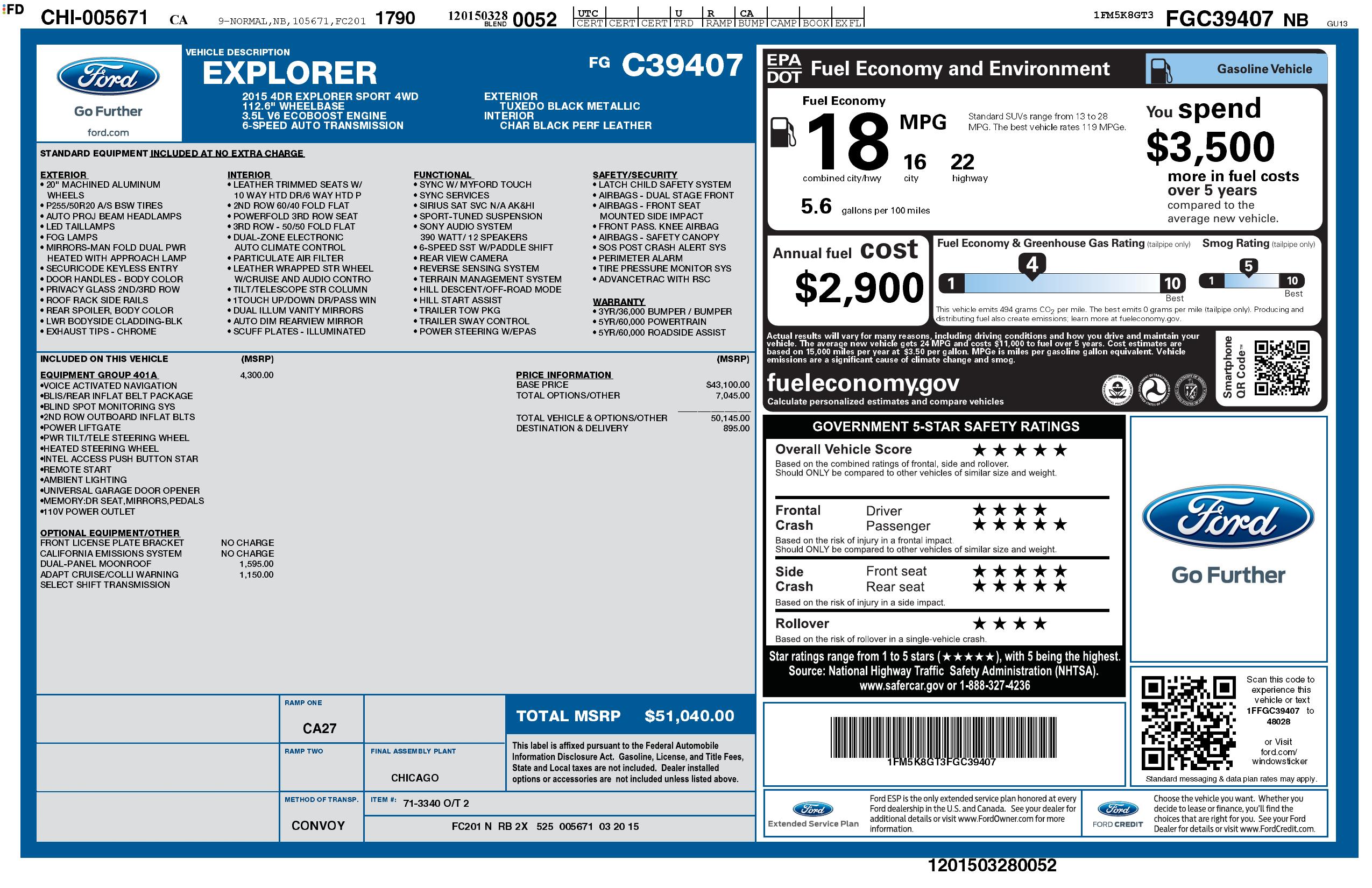 Monroney Label