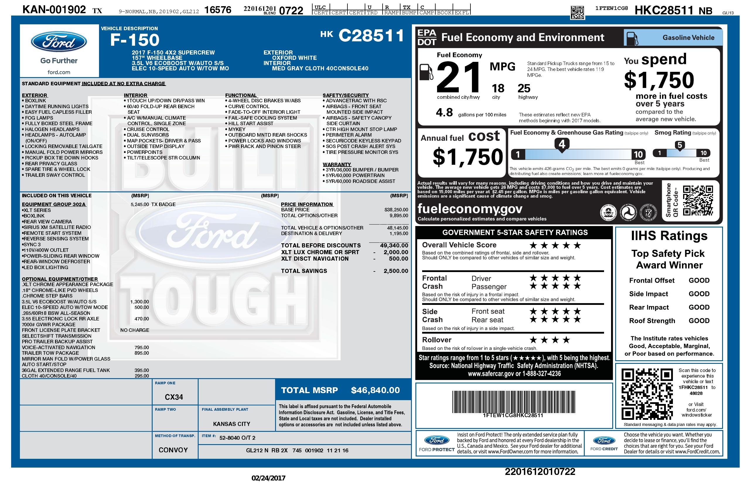 Monroney Label