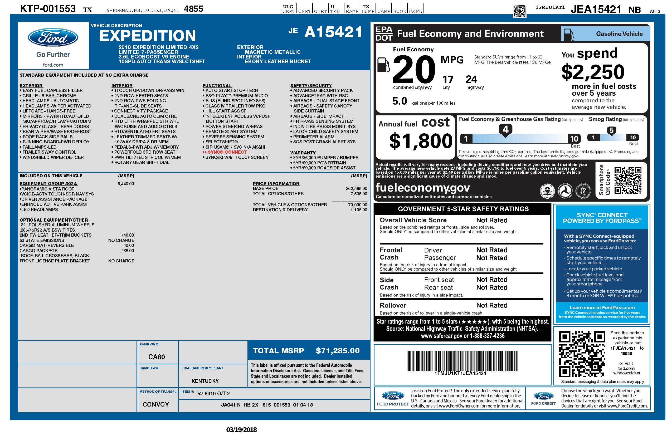 Monroney Label