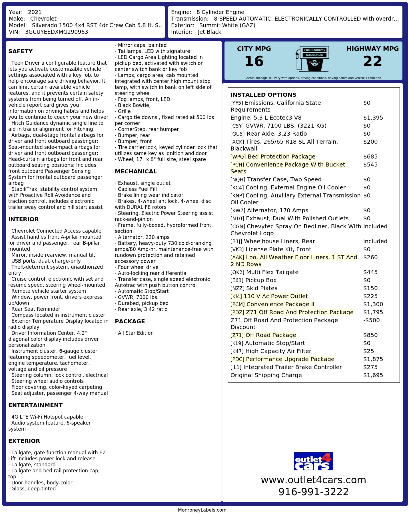 Monroney Label