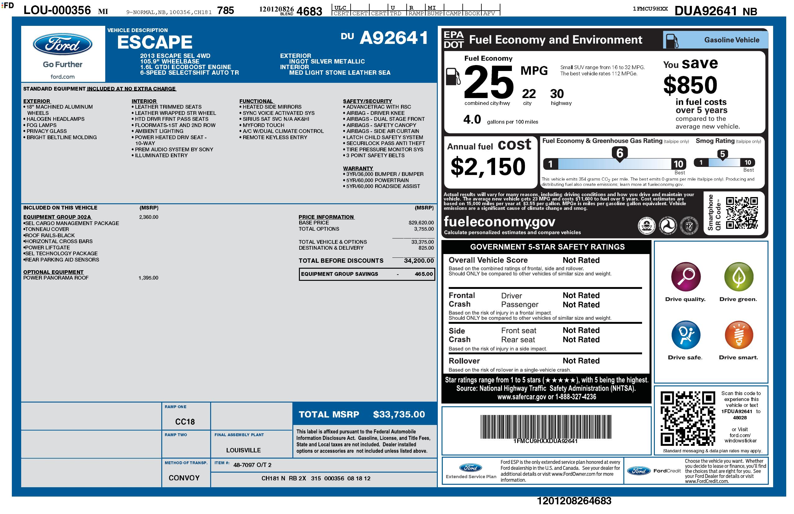 Monroney Label