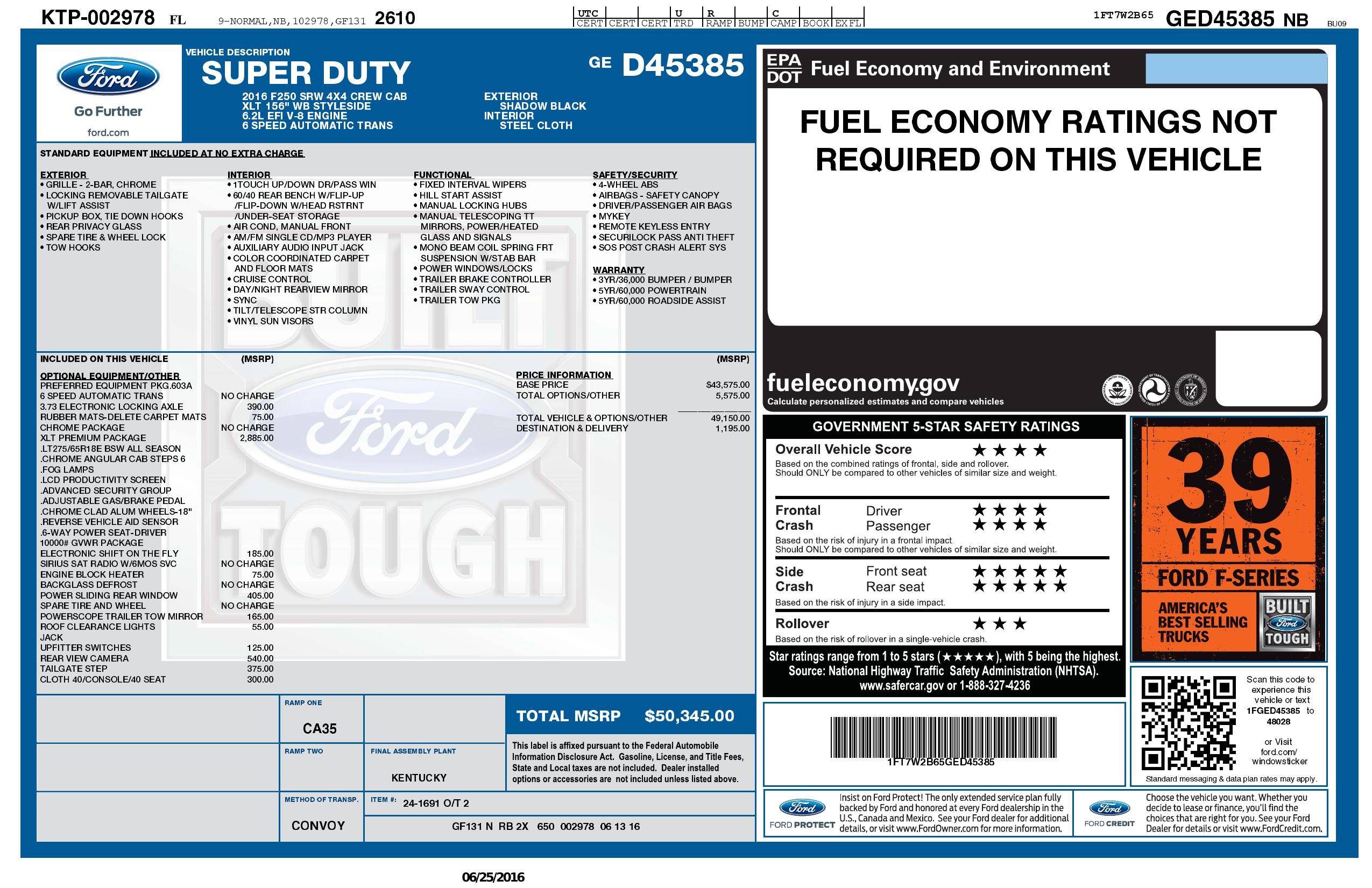 Monroney Label