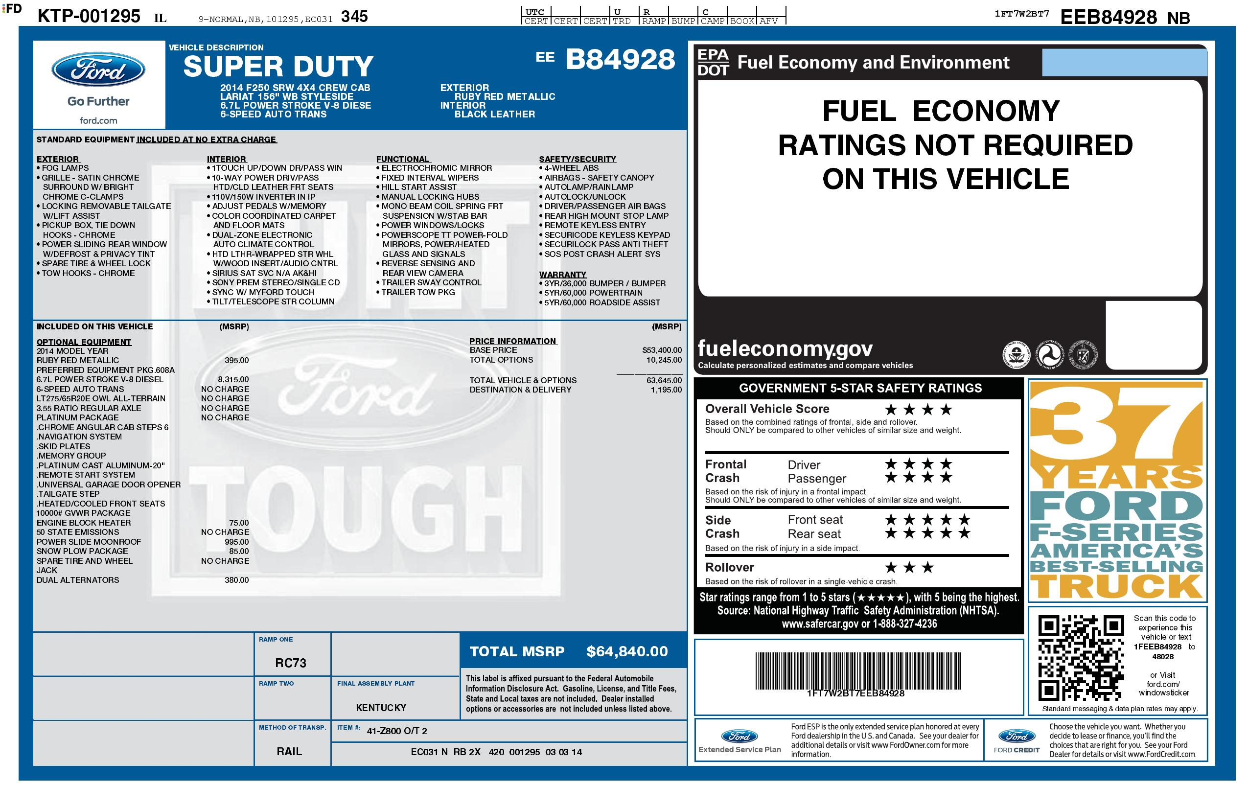 Monroney Label