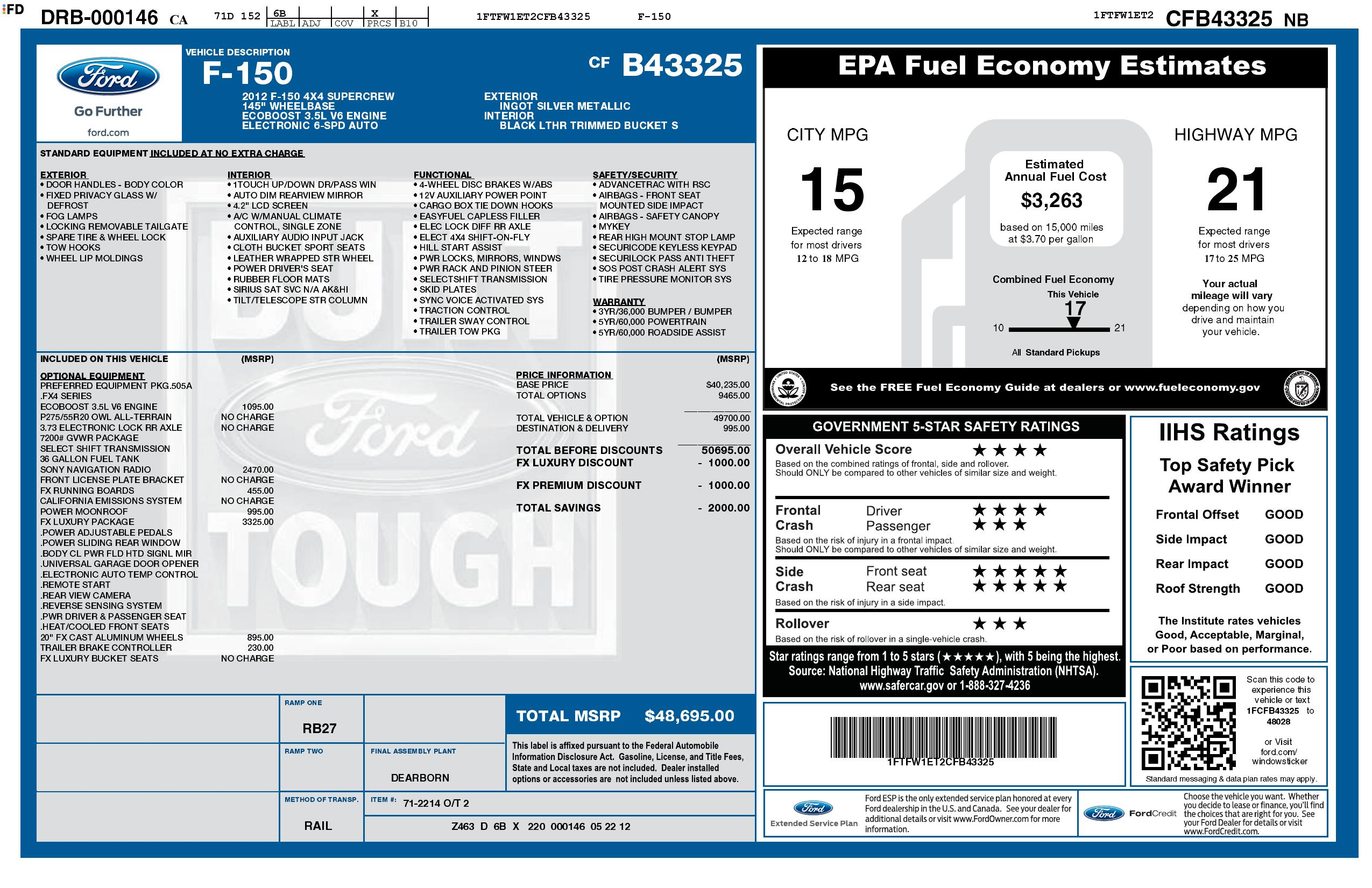 Monroney Label