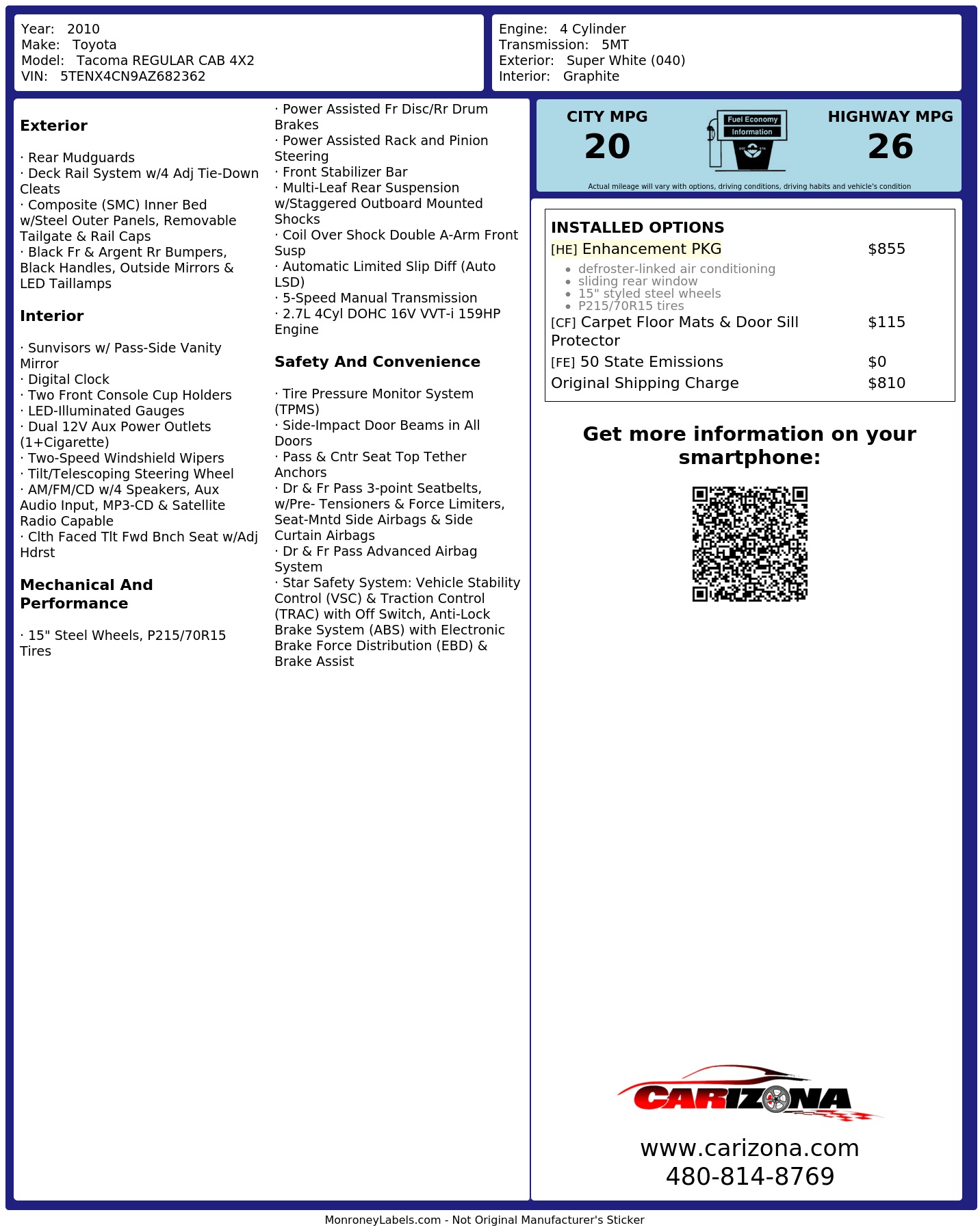 Monroney Label