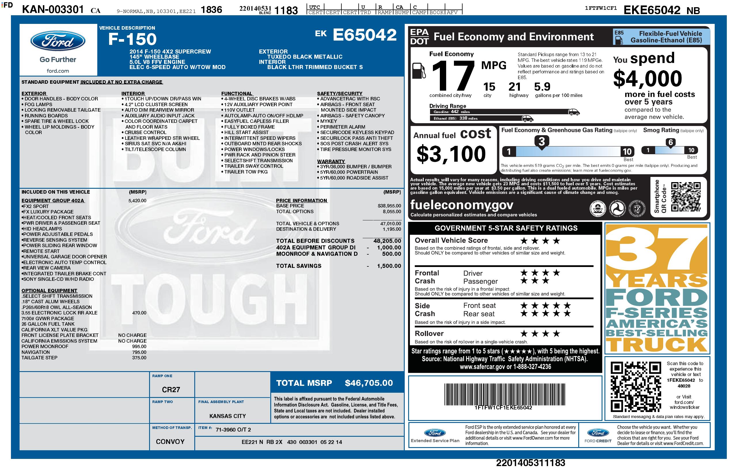 Monroney Label