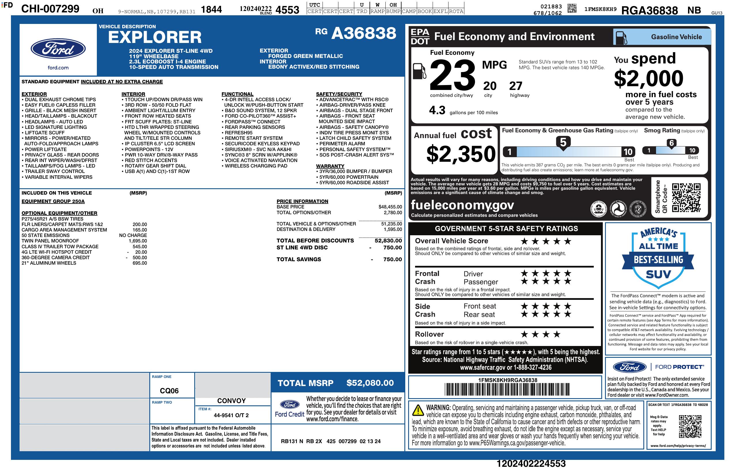 Monroney Label