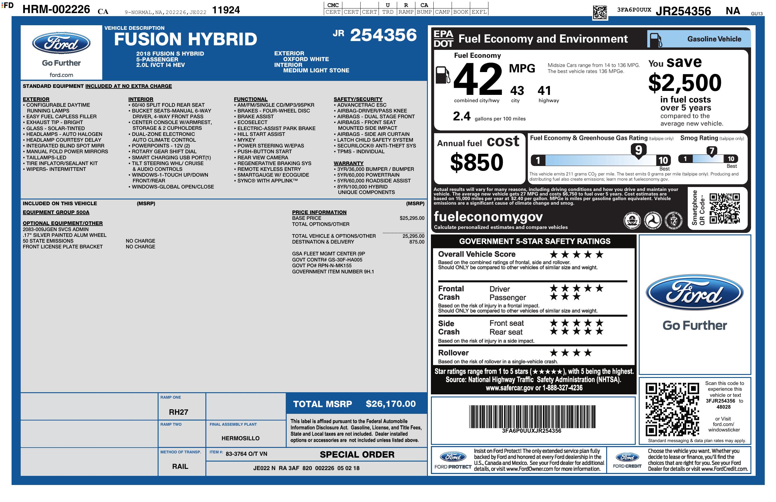 Monroney Label