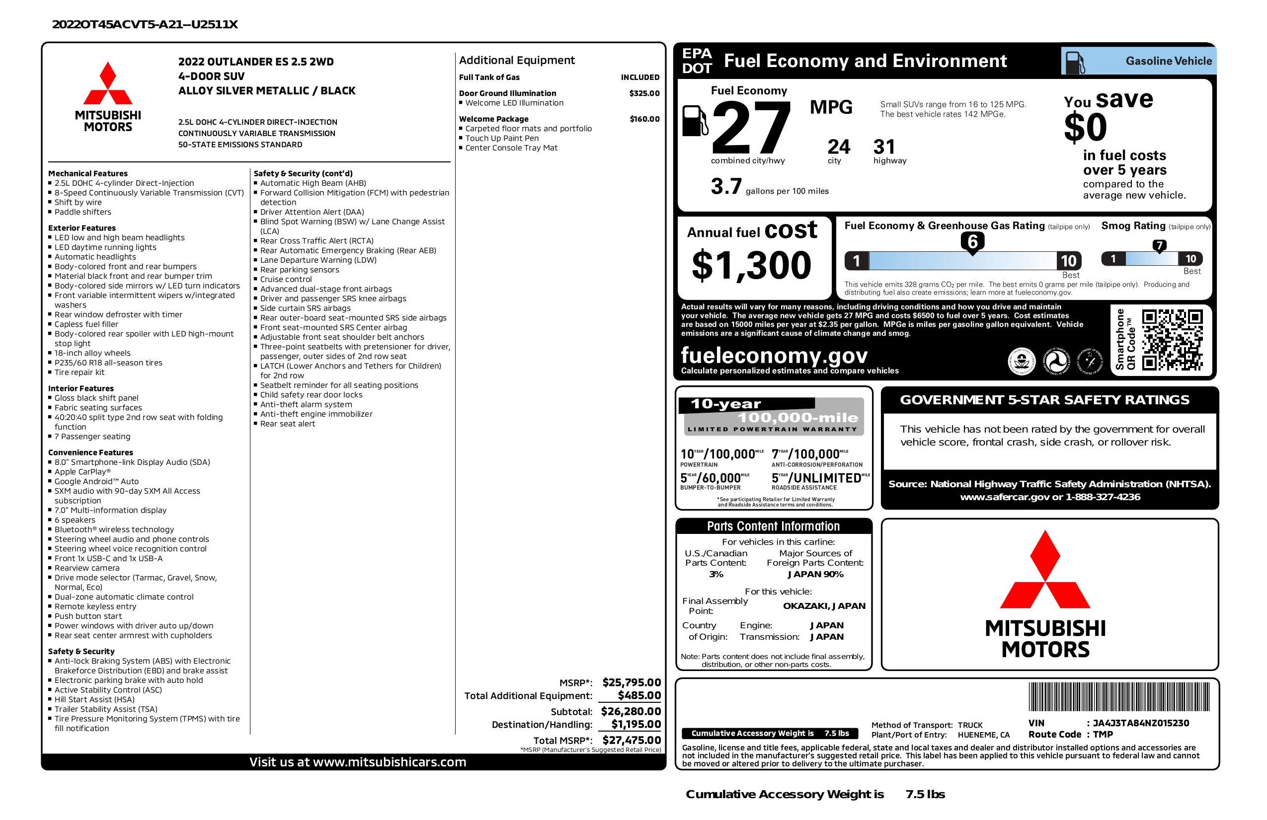 Monroney Label