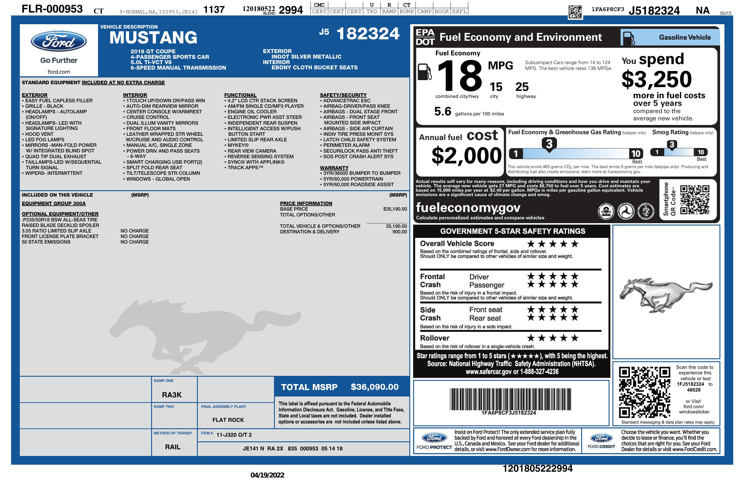 Monroney Label