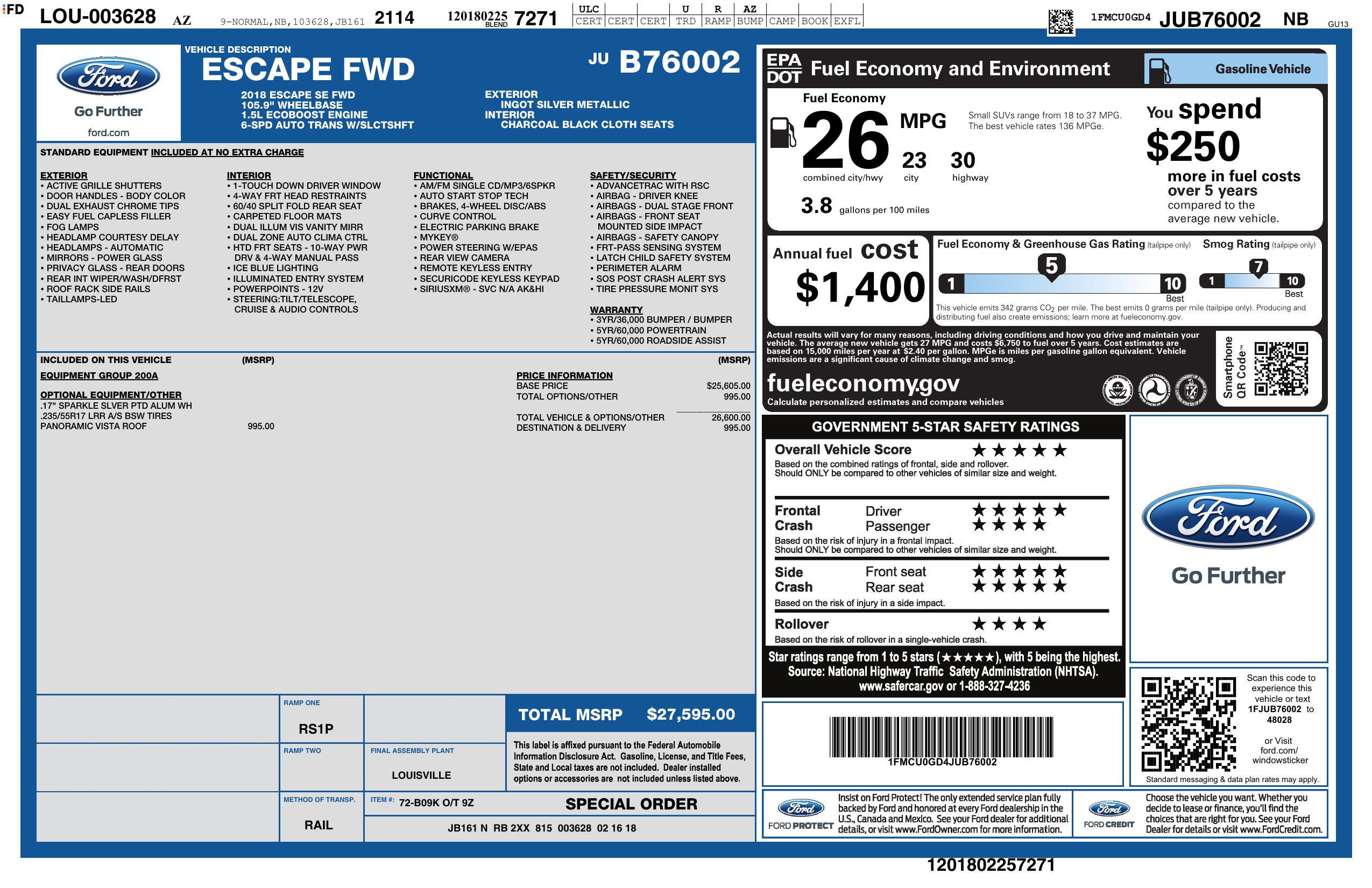 Monroney Label